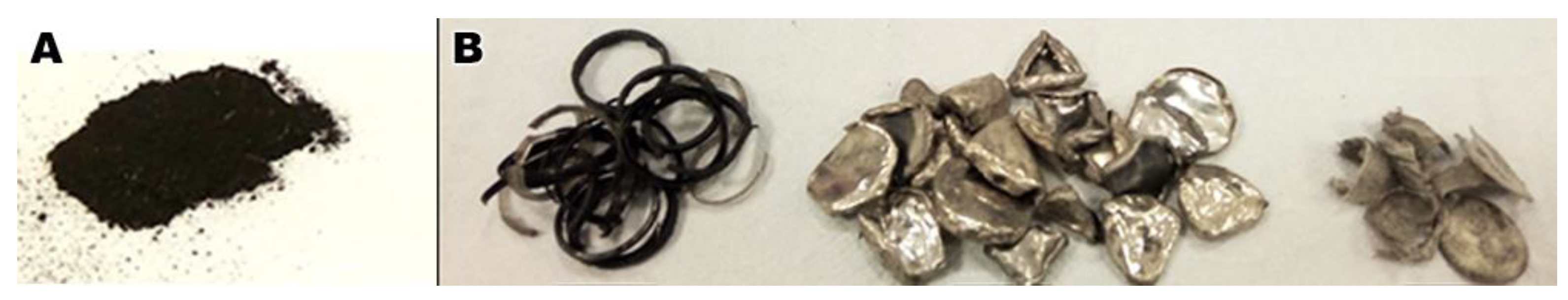 Energies 13 04004 g002 Energies 13 04004 g002