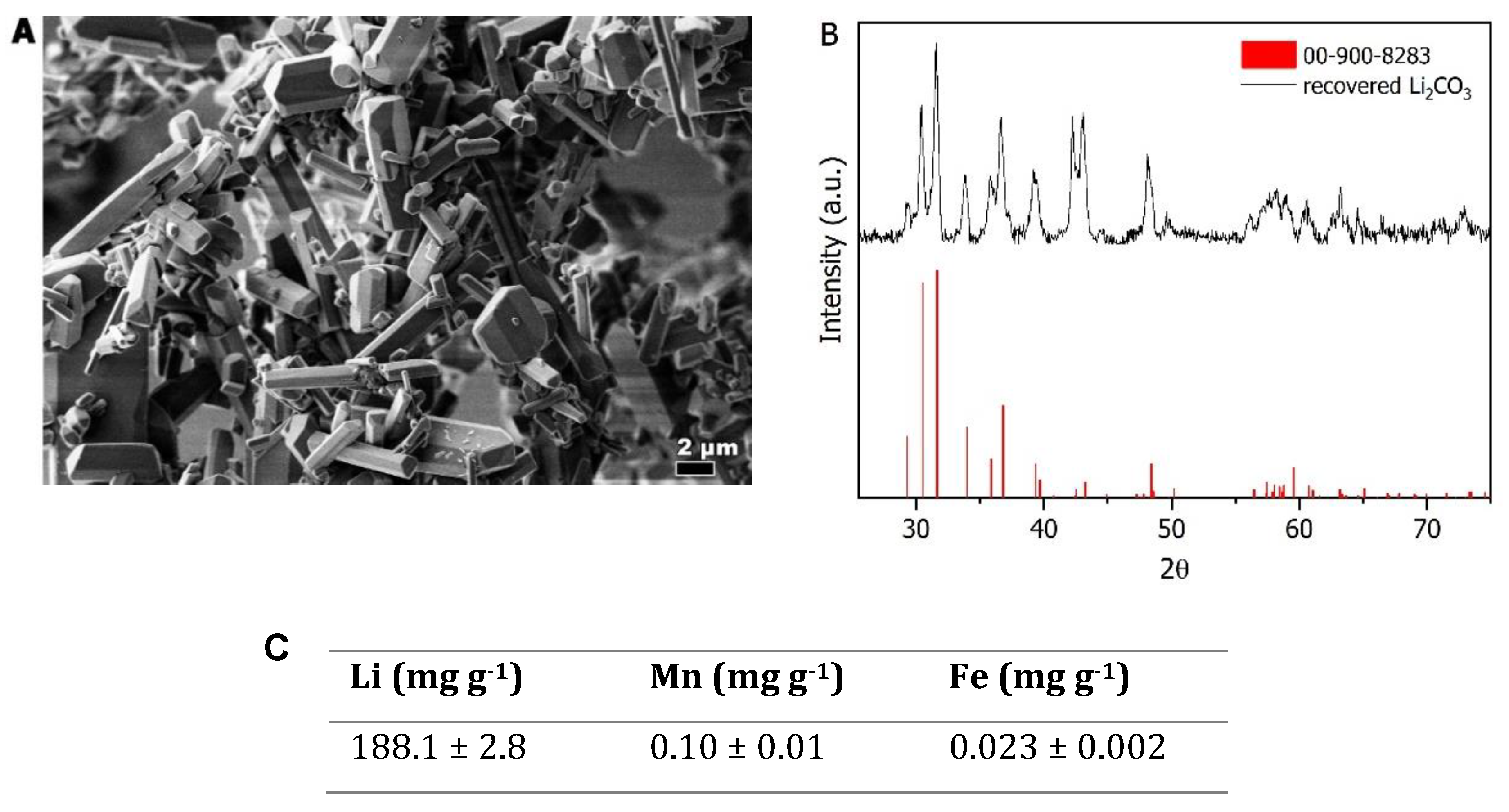 Energies 13 04004 g003 Energies 13 04004 g003