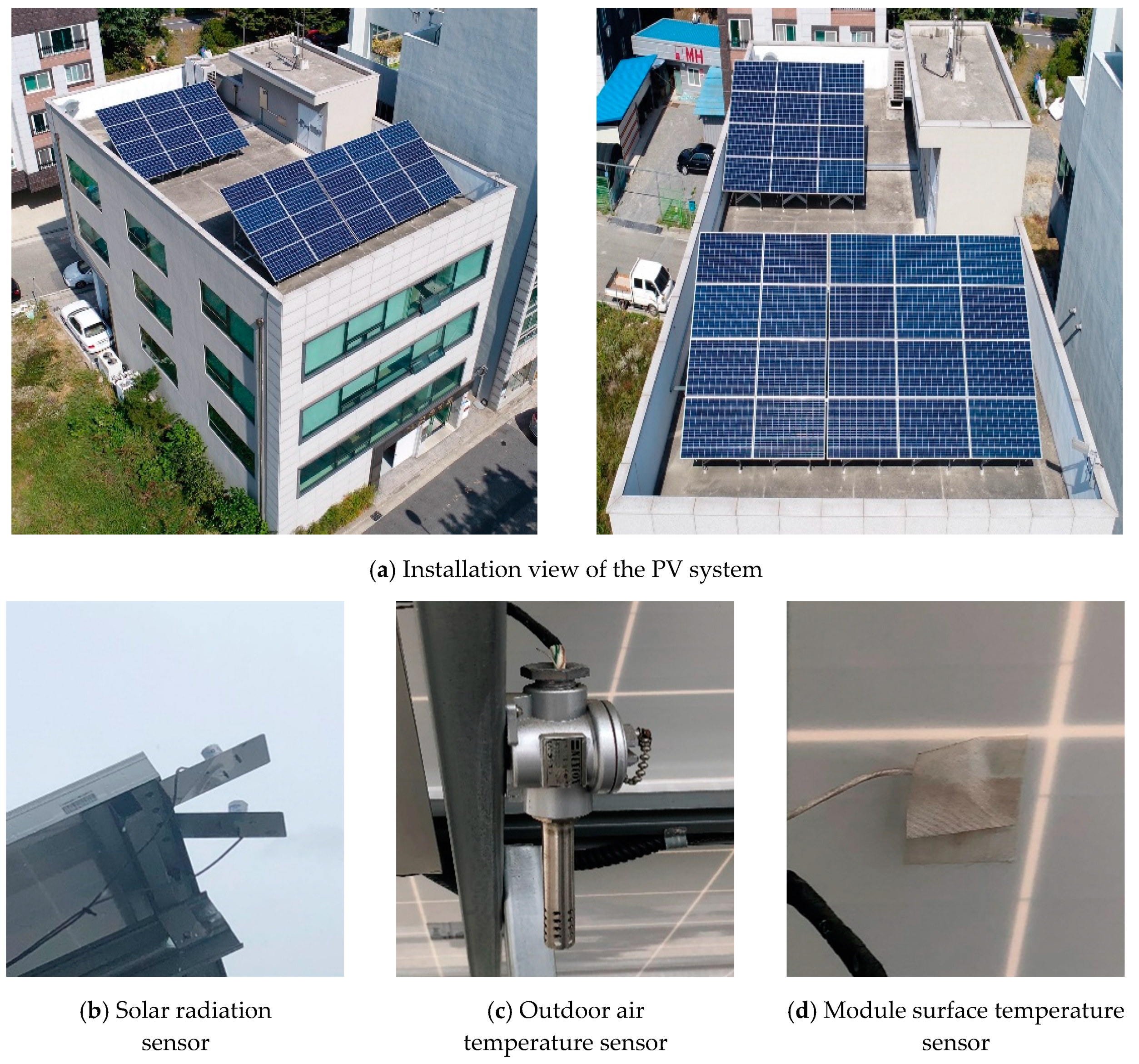 Energies 13 04005 g001