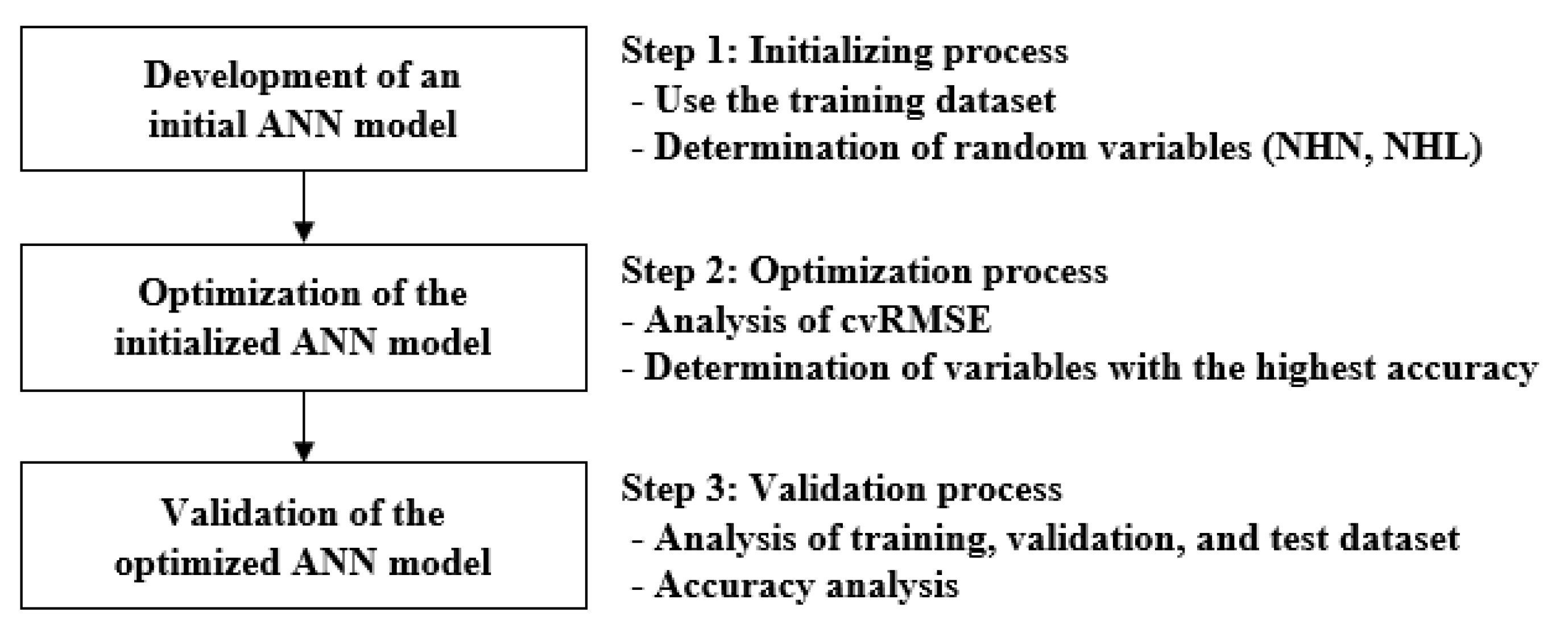 Energies 13 04005 g003