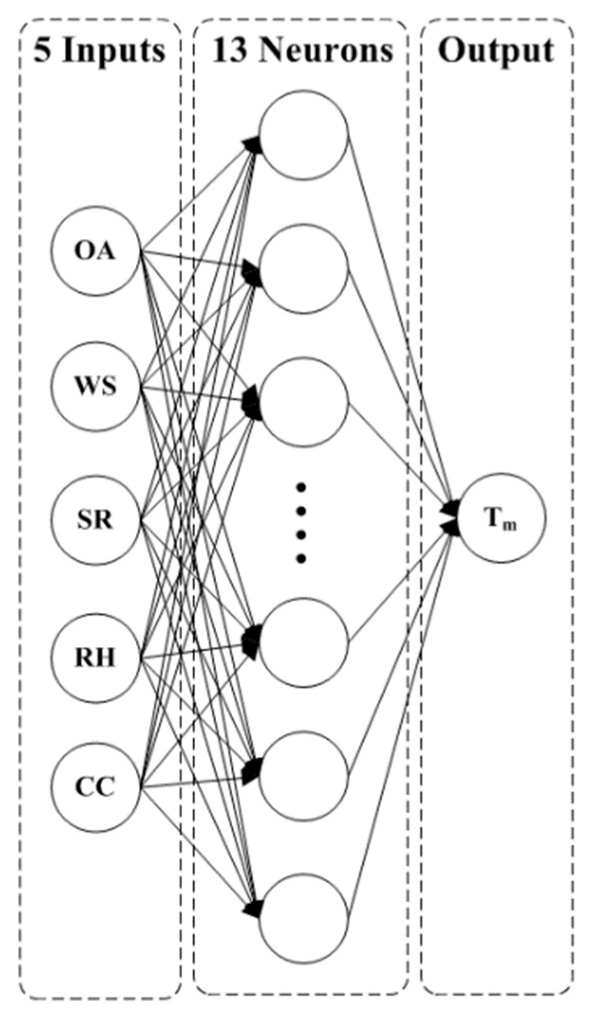 Energies 13 04005 g004