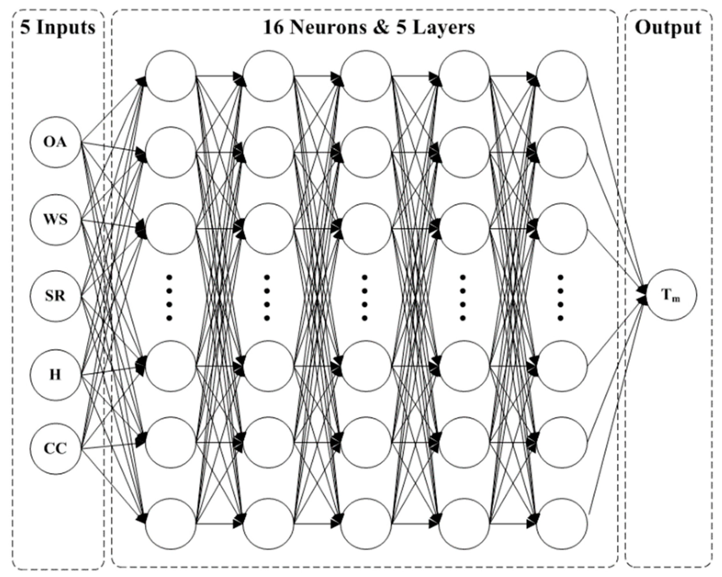 Energies 13 04005 g005