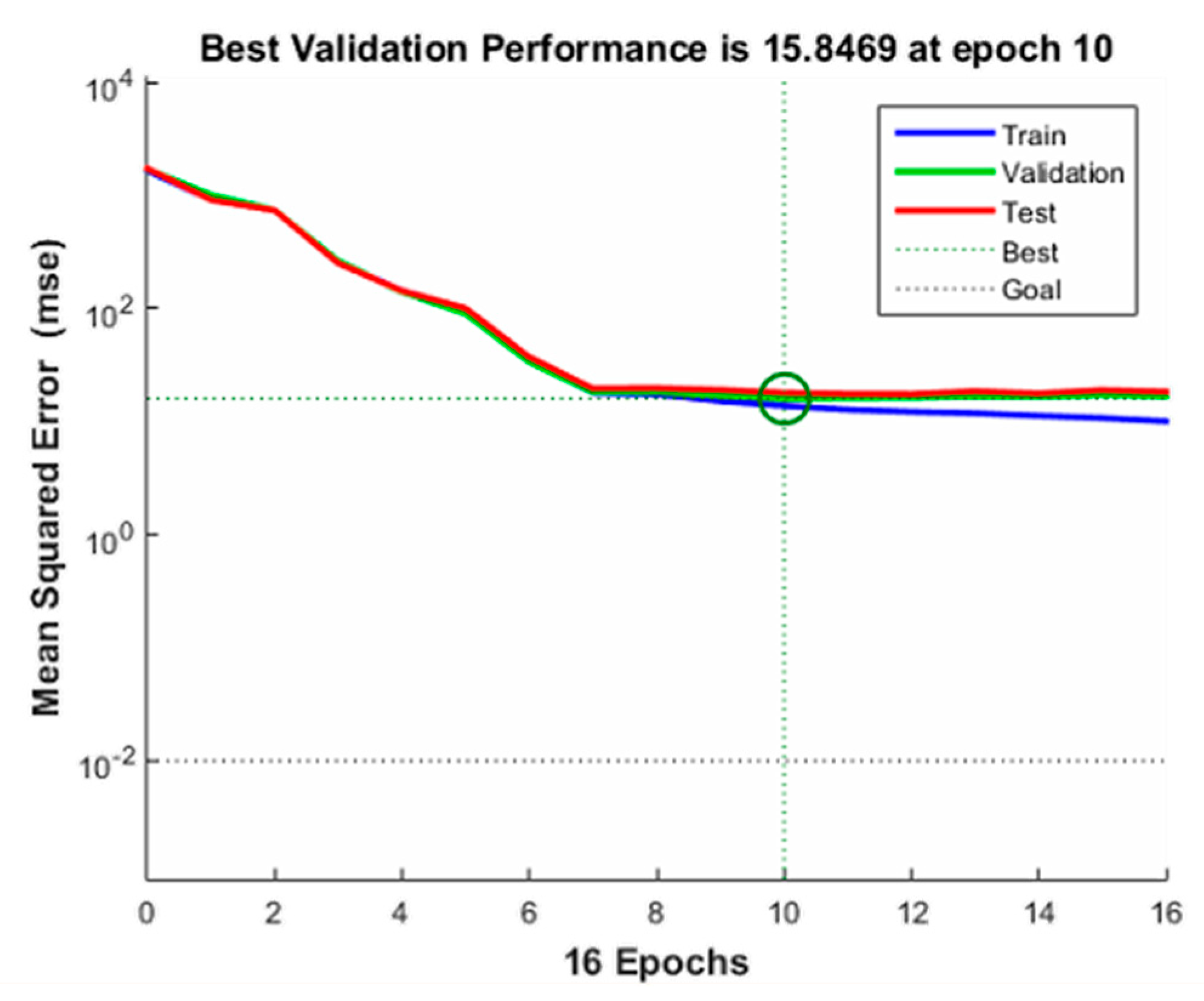 Energies 13 04005 g006