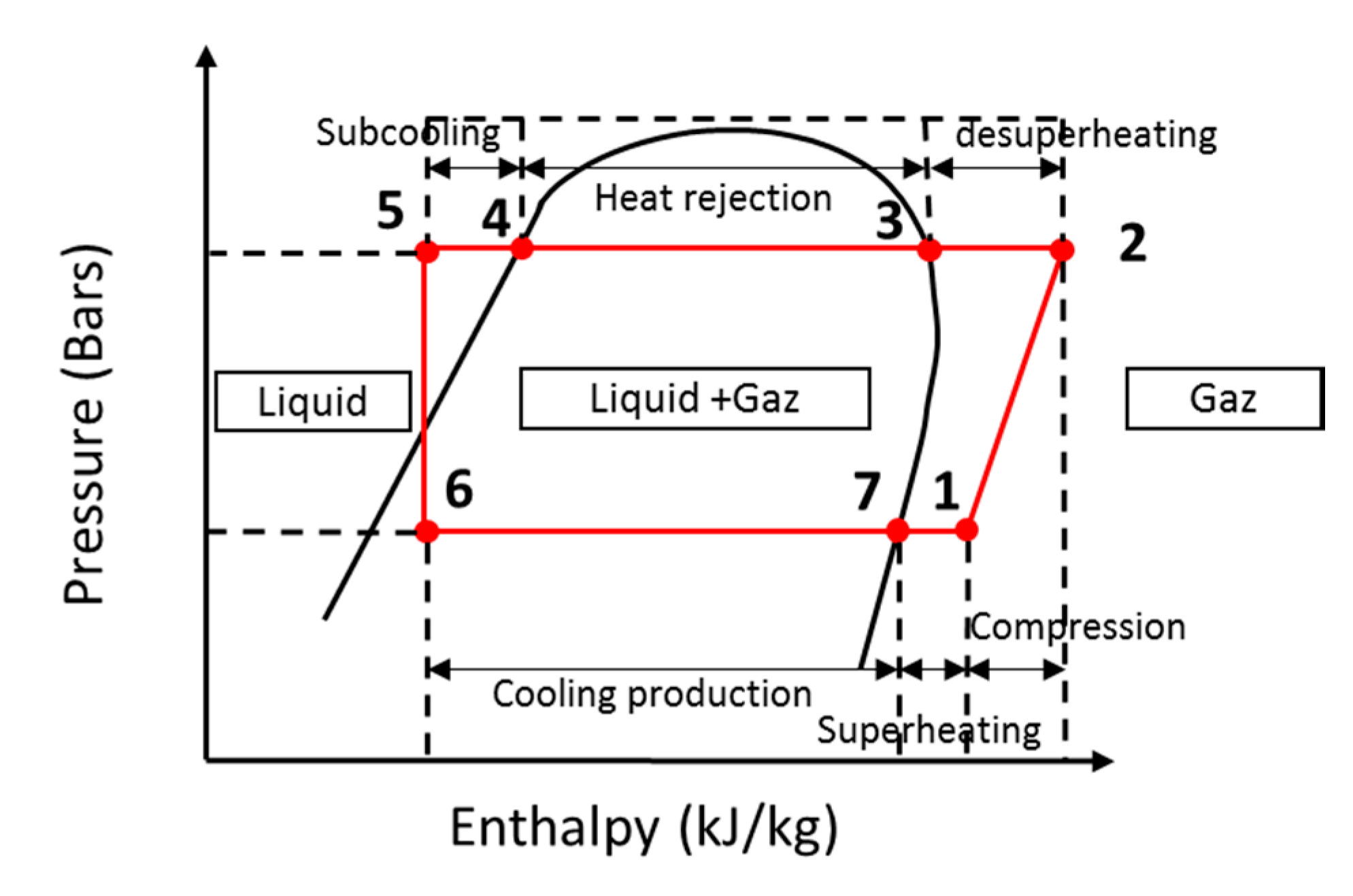 Energies 13 04006 g003 Energies 13 04006 g003