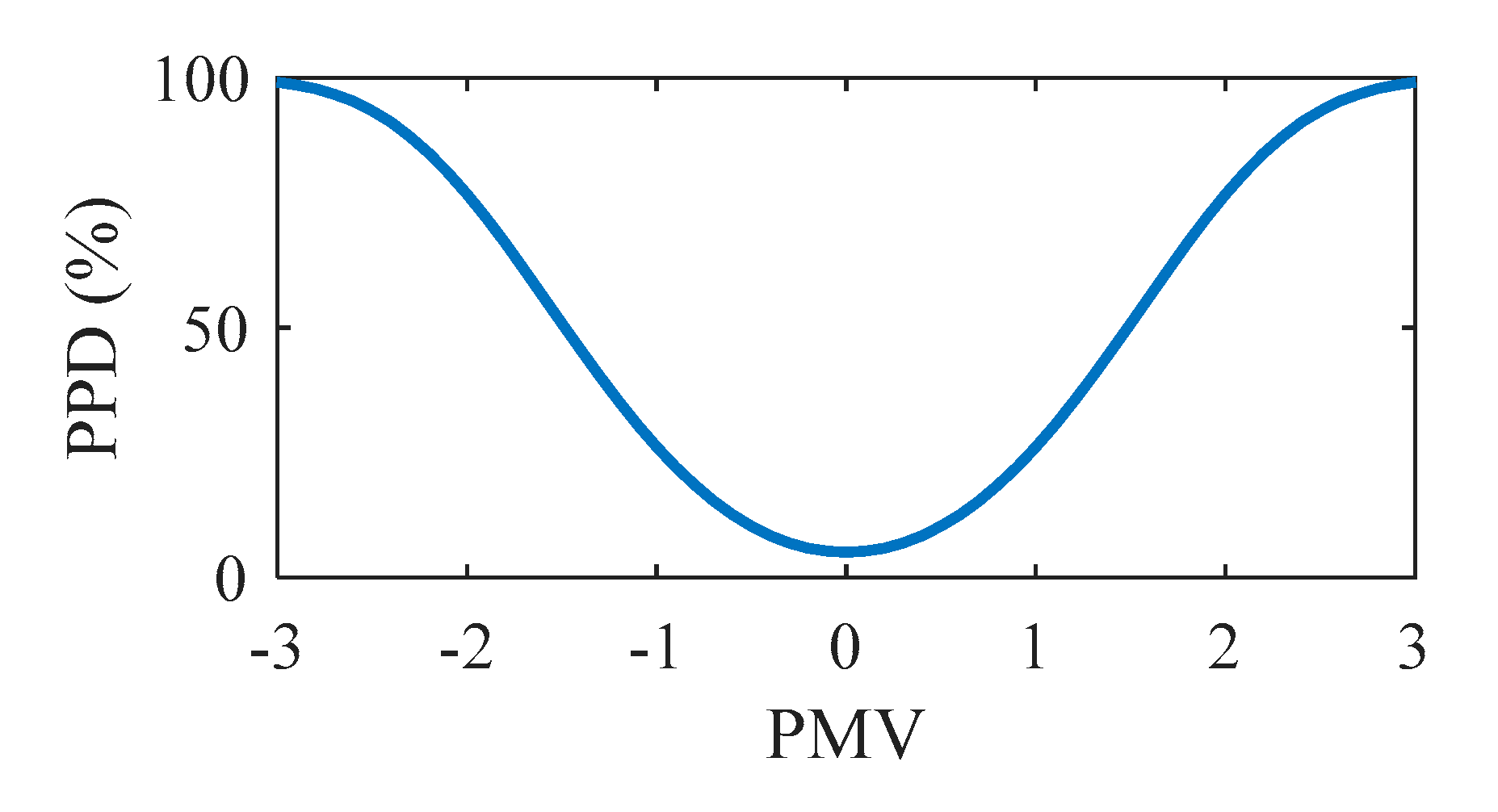 Energies 13 04006 g005 Energies 13 04006 g005