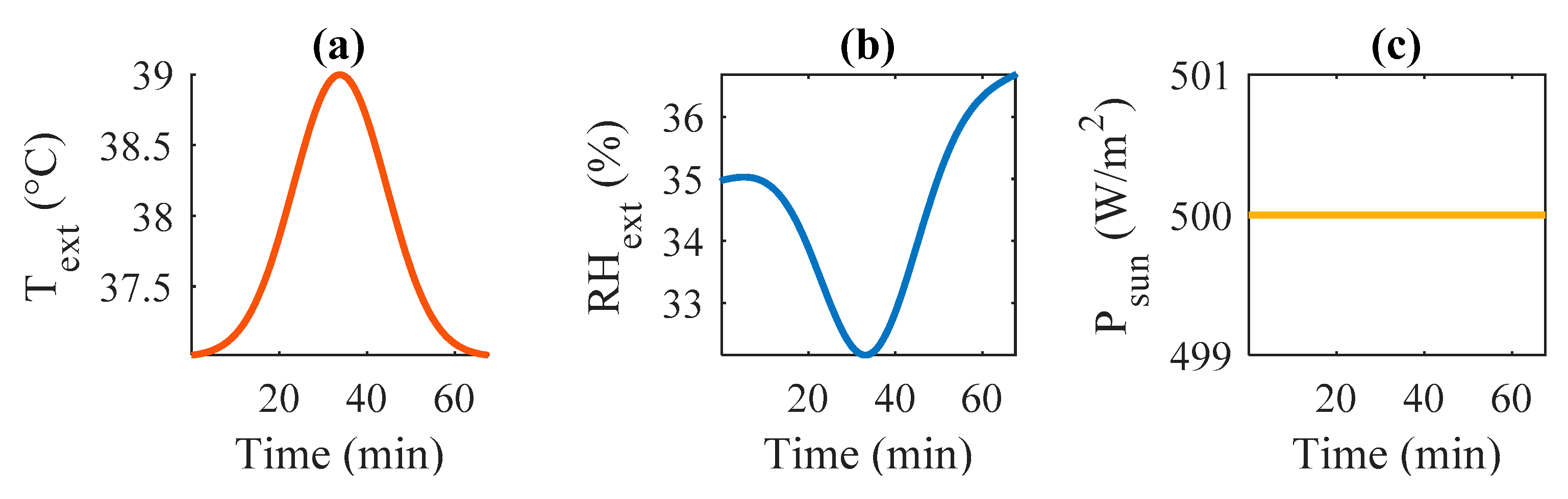 Energies 13 04006 g010 Energies 13 04006 g010