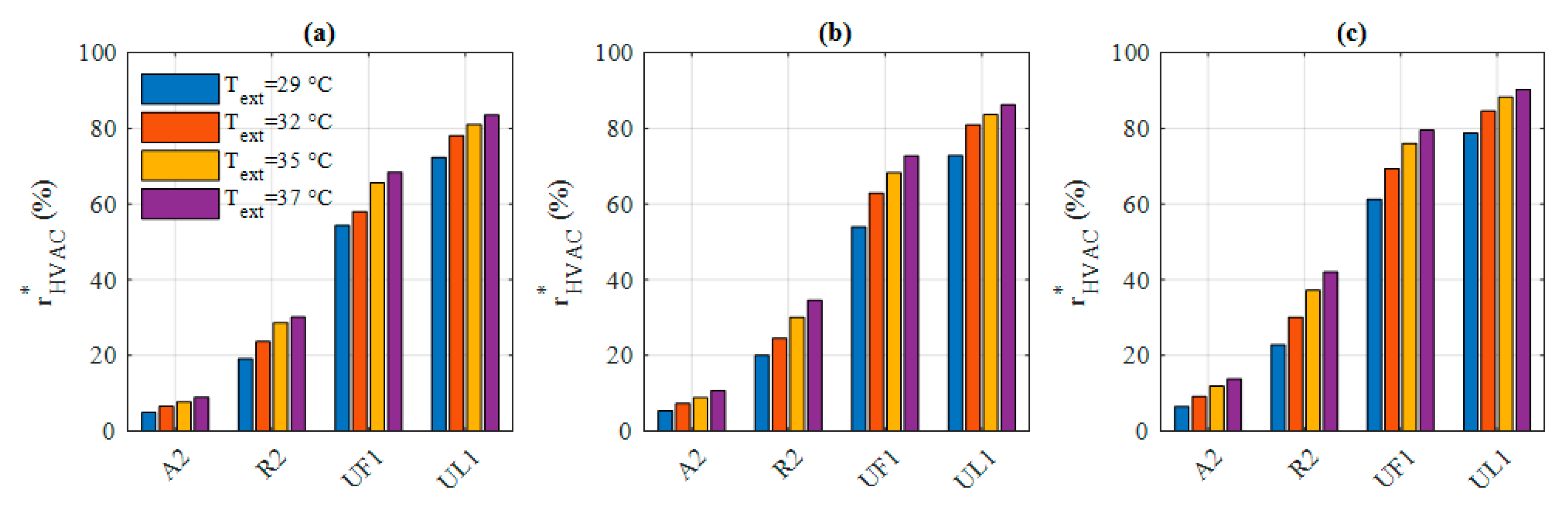 Energies 13 04006 g013 Energies 13 04006 g013