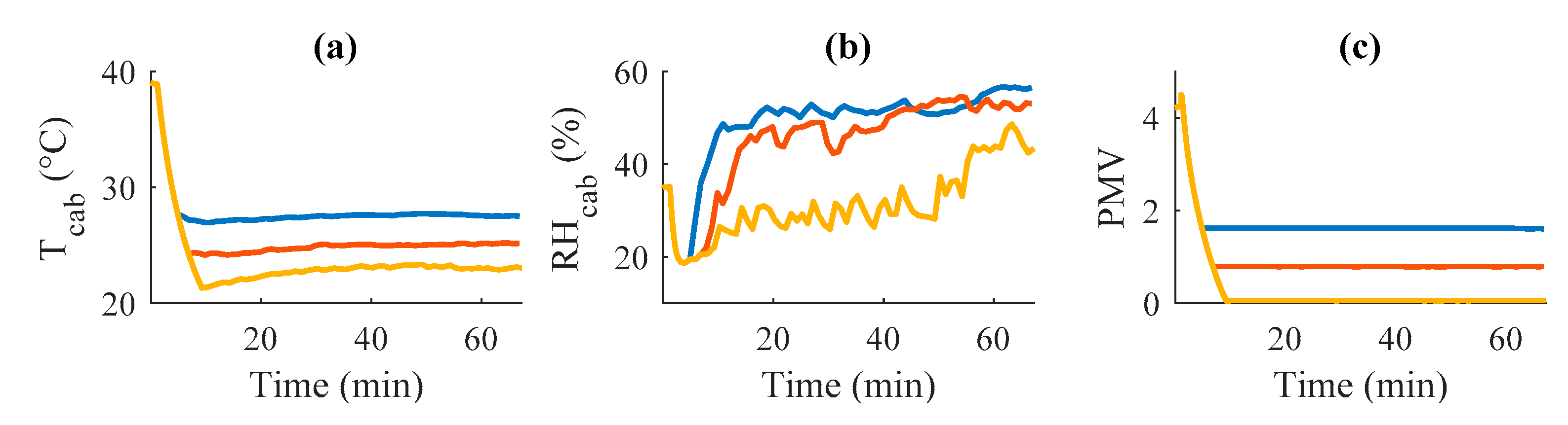 Energies 13 04006 g014 Energies 13 04006 g014