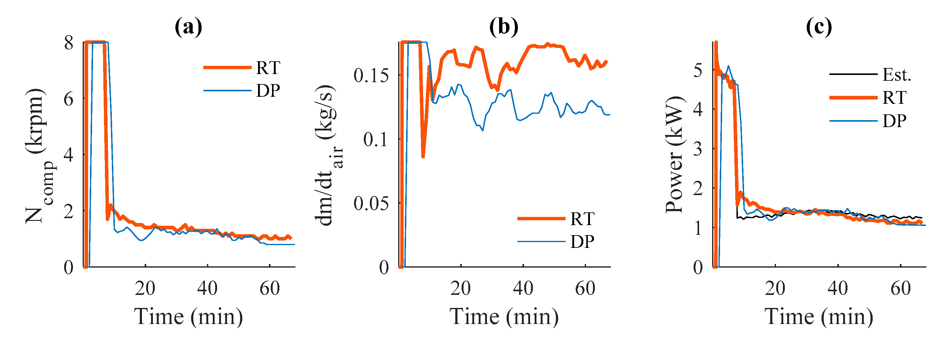 Energies 13 04006 g015 Energies 13 04006 g015