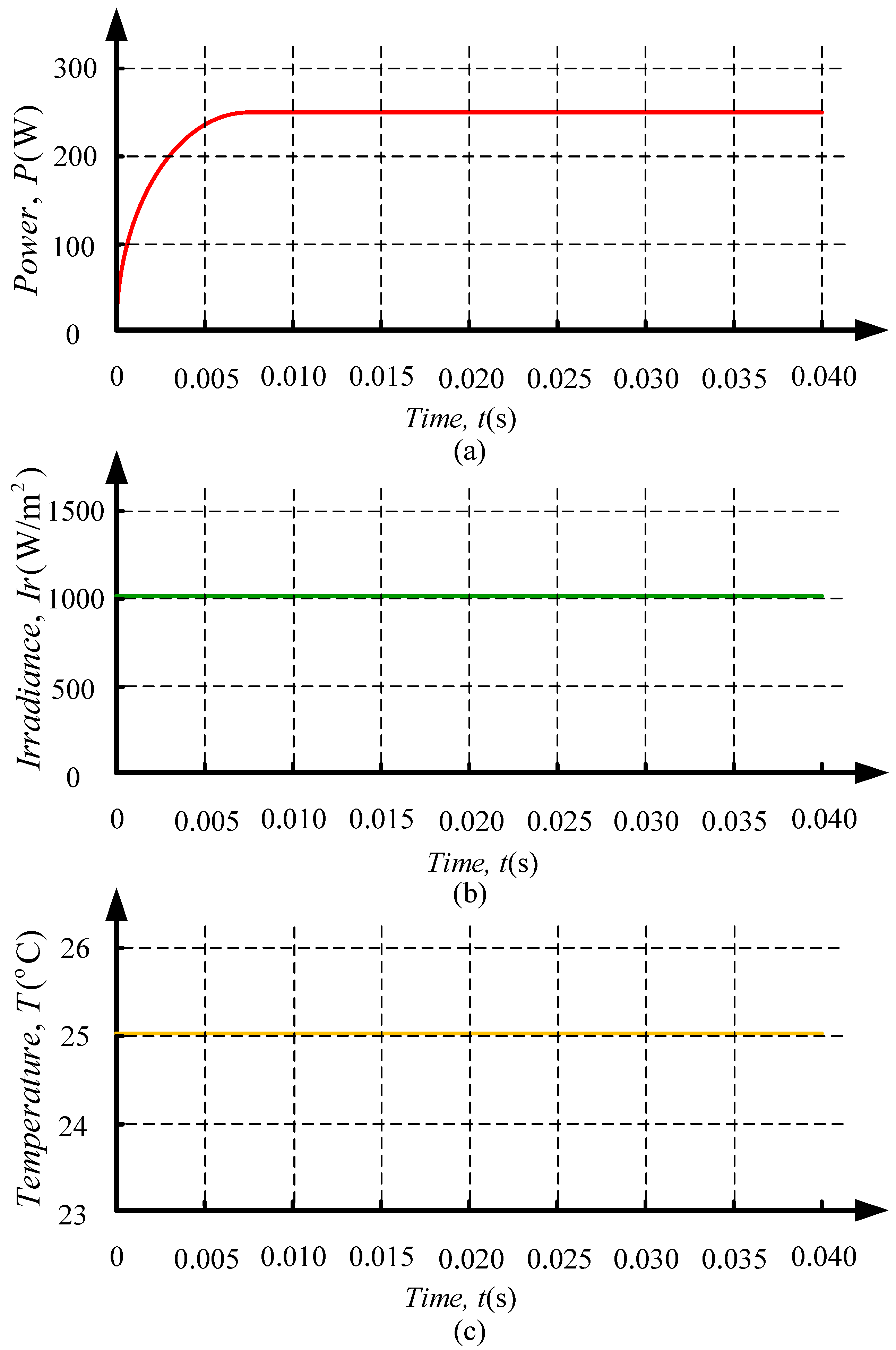 Energies 13 04007 g011