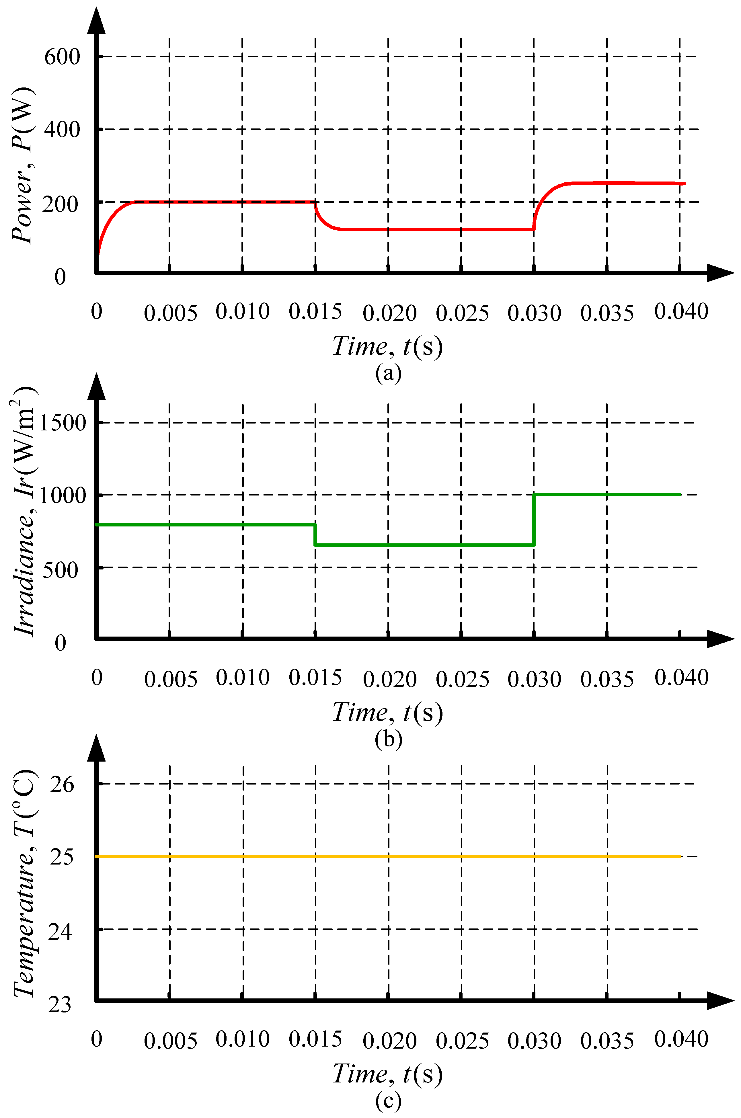 Energies 13 04007 g012