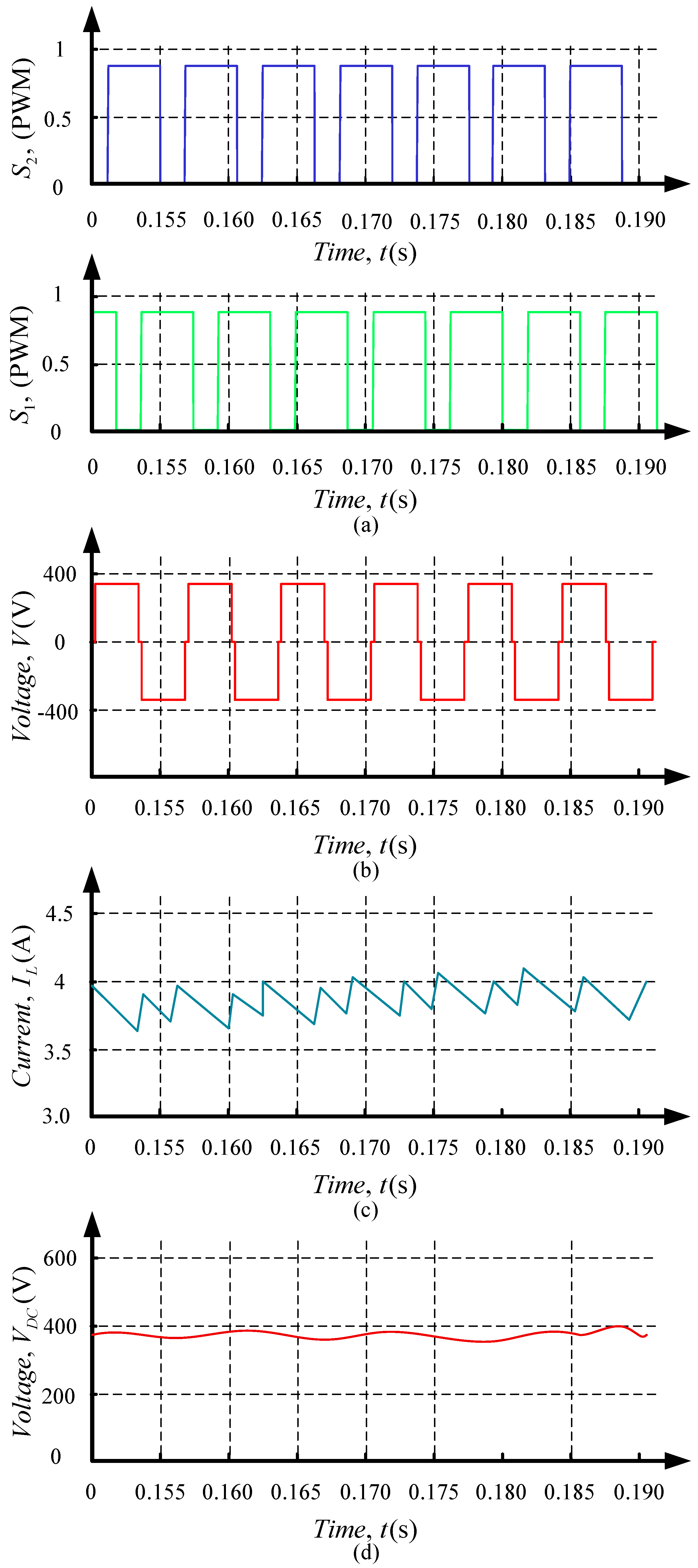 Energies 13 04007 g013