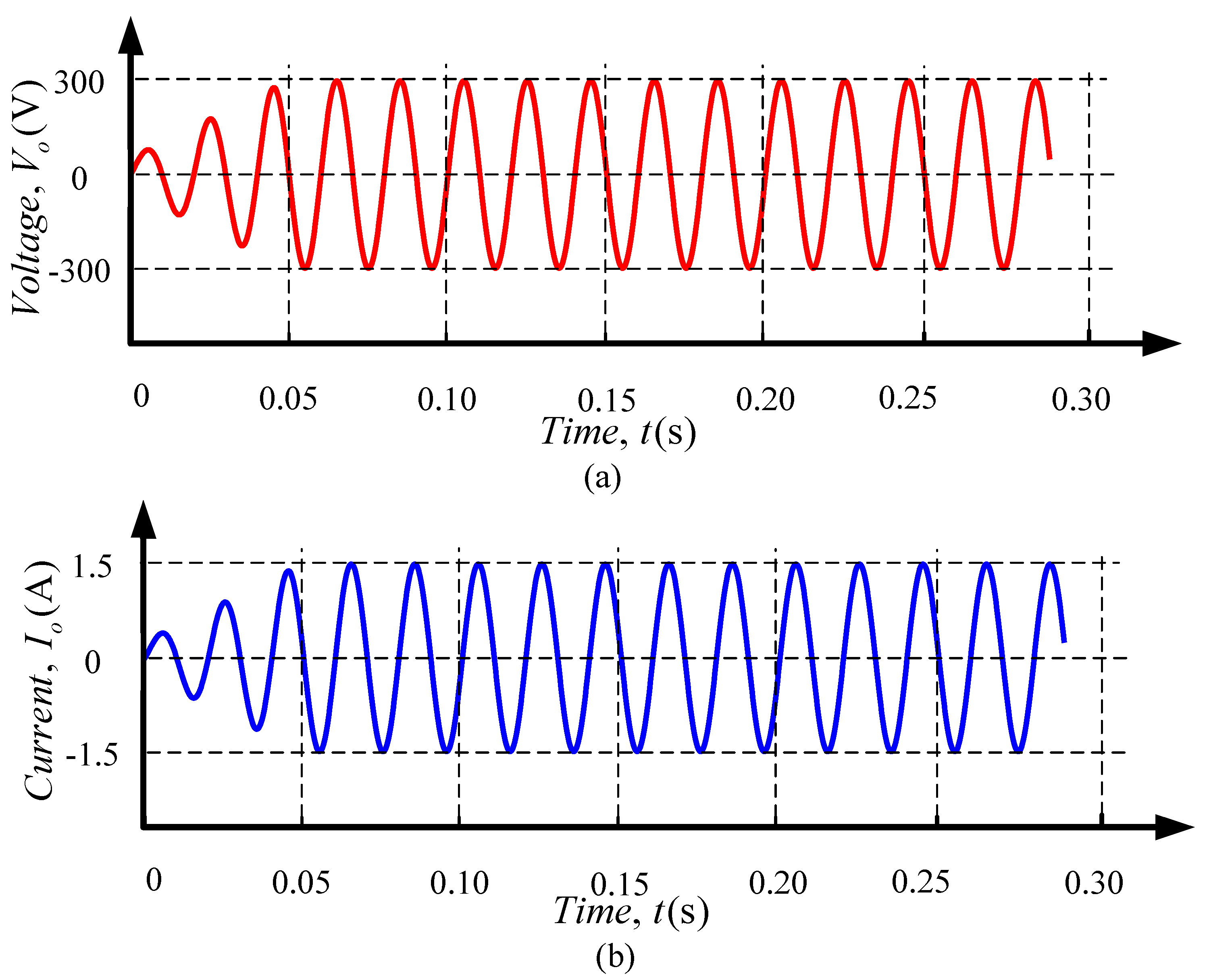 Energies 13 04007 g015
