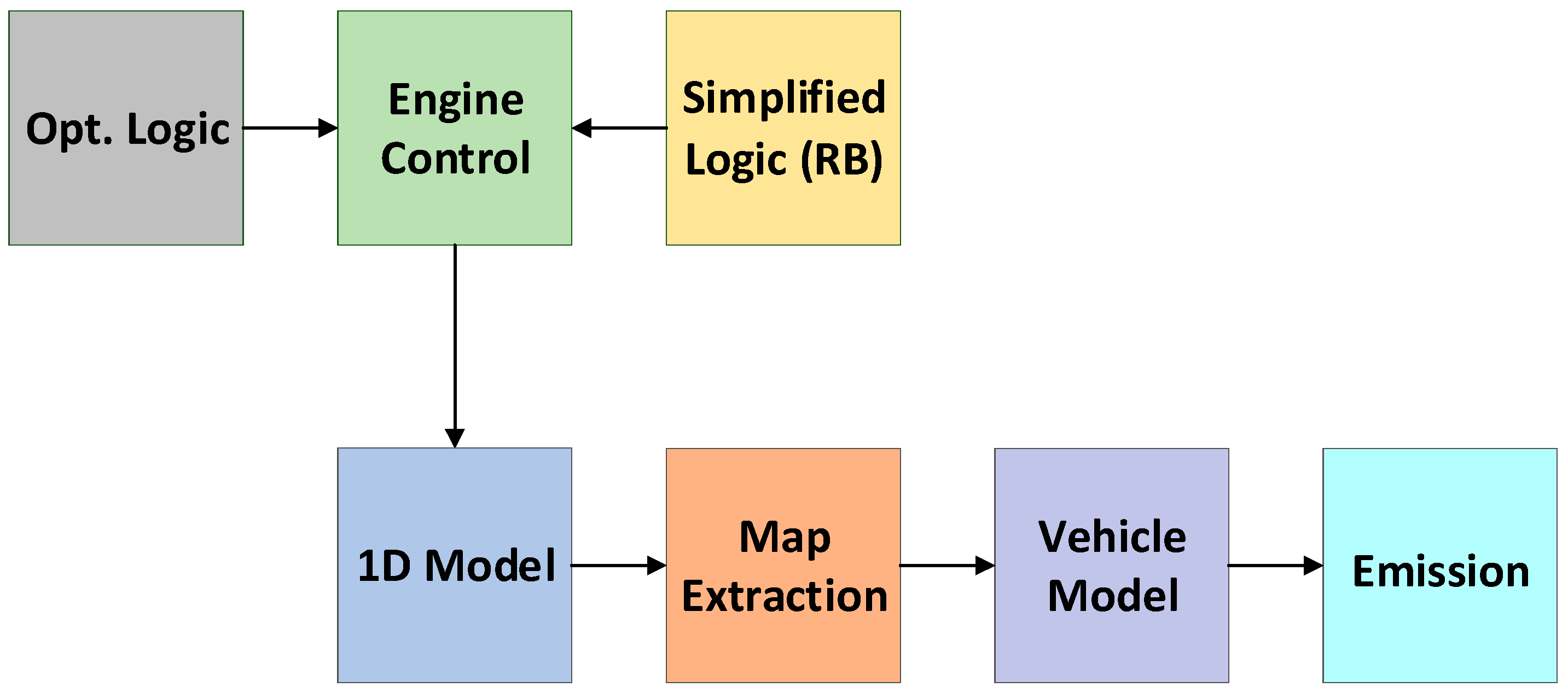 Energies 13 04008 g001