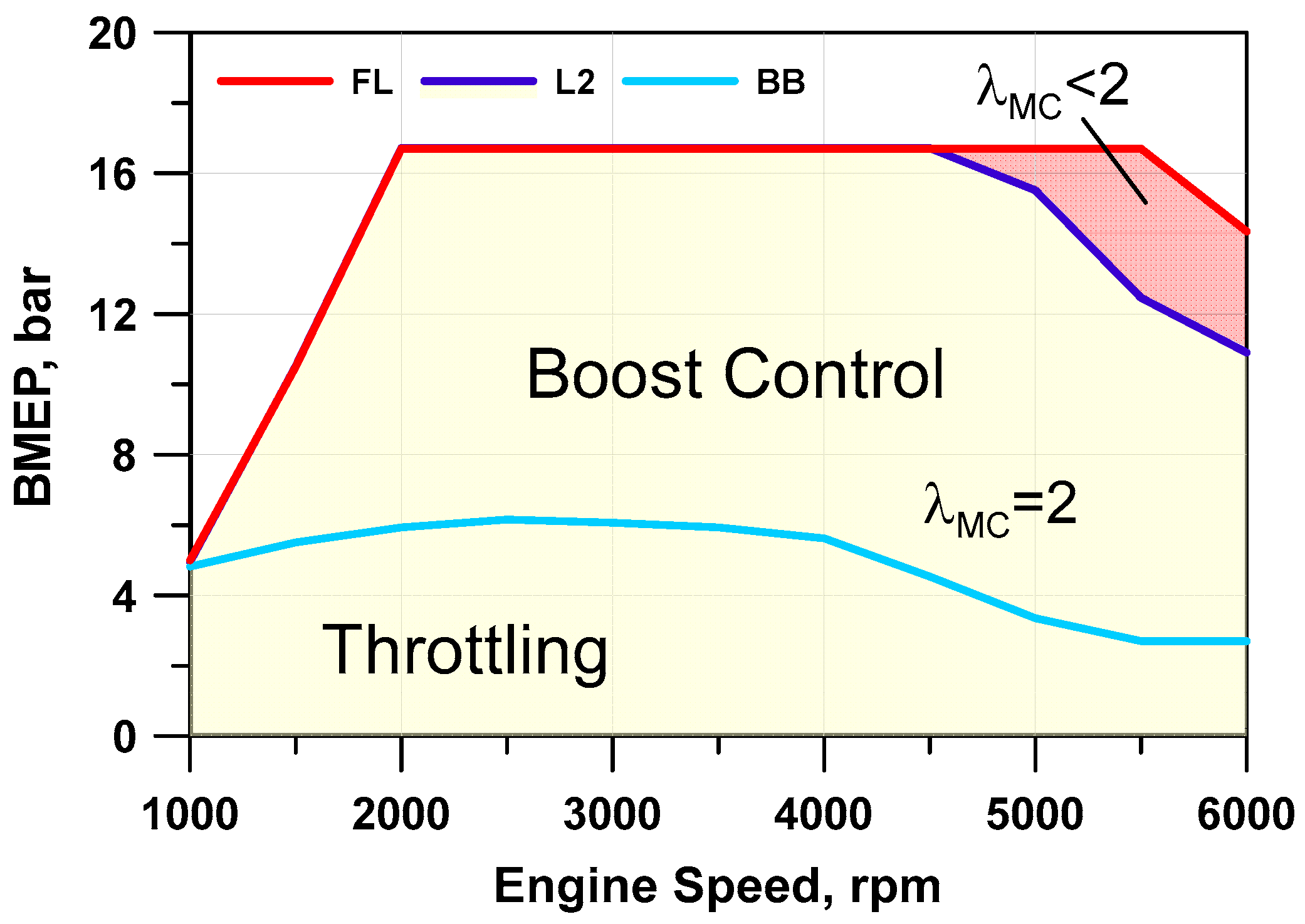 Energies 13 04008 g003