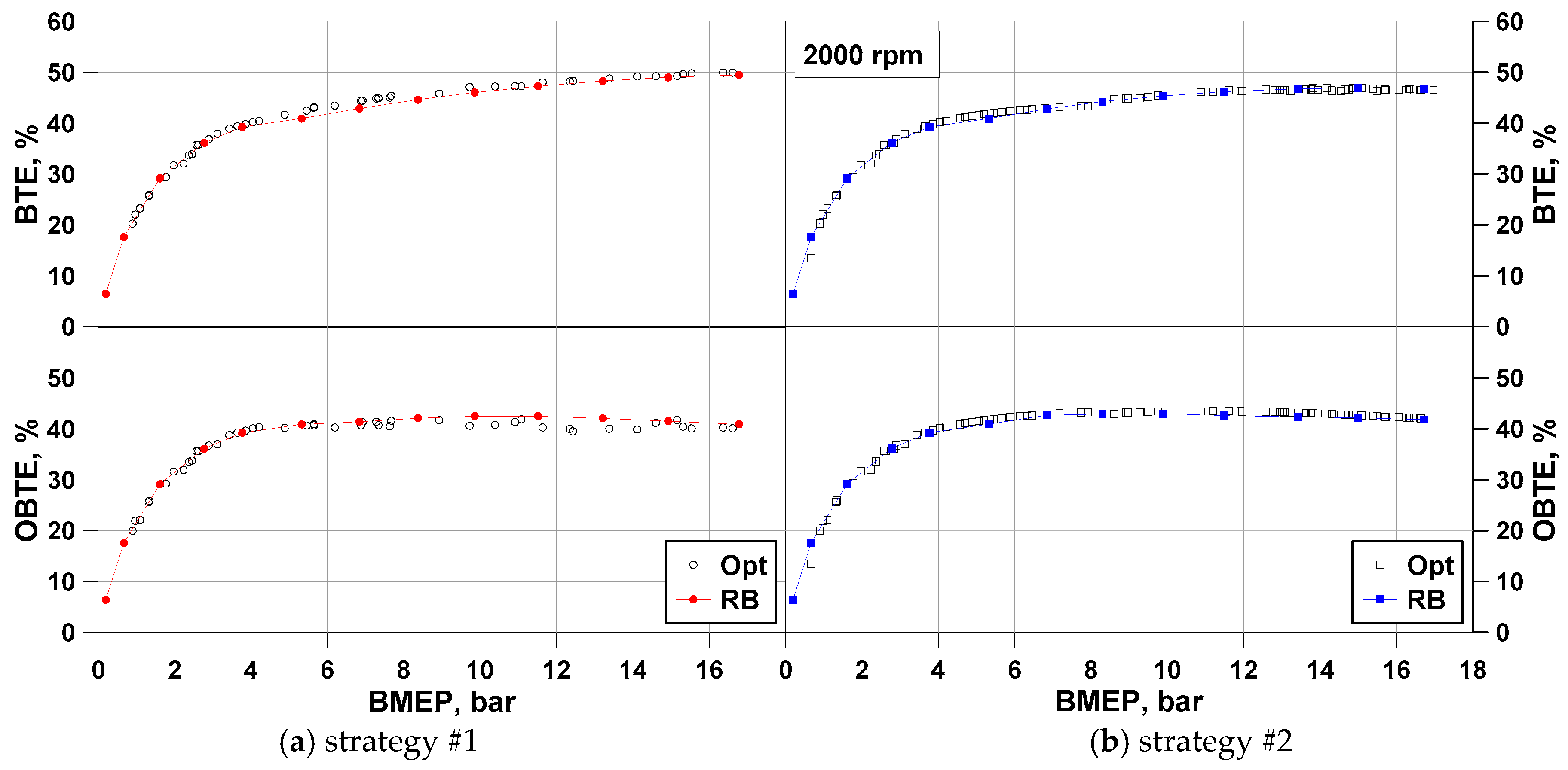 Energies 13 04008 g004