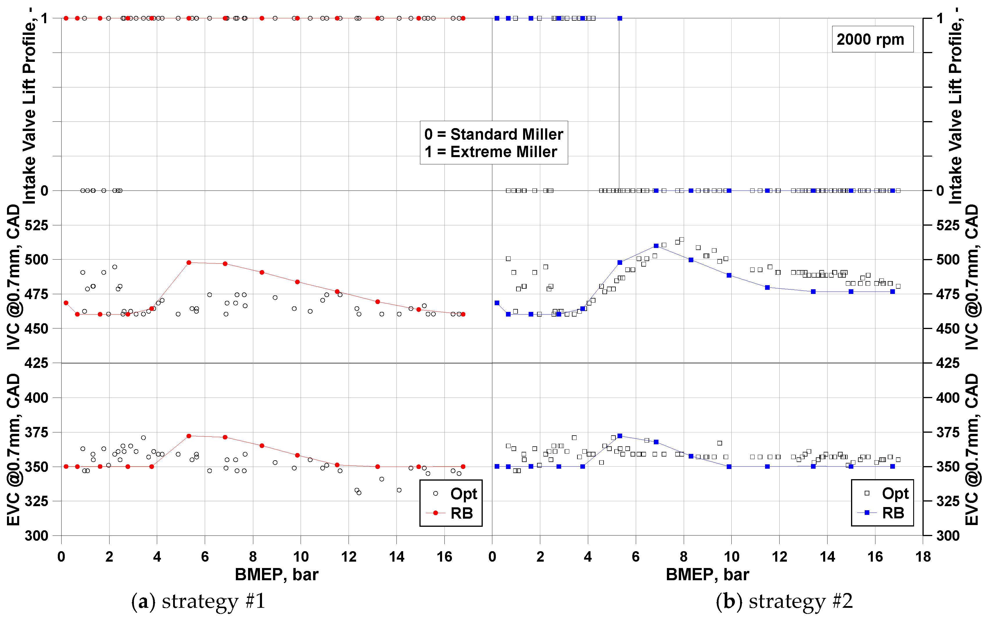 Energies 13 04008 g005