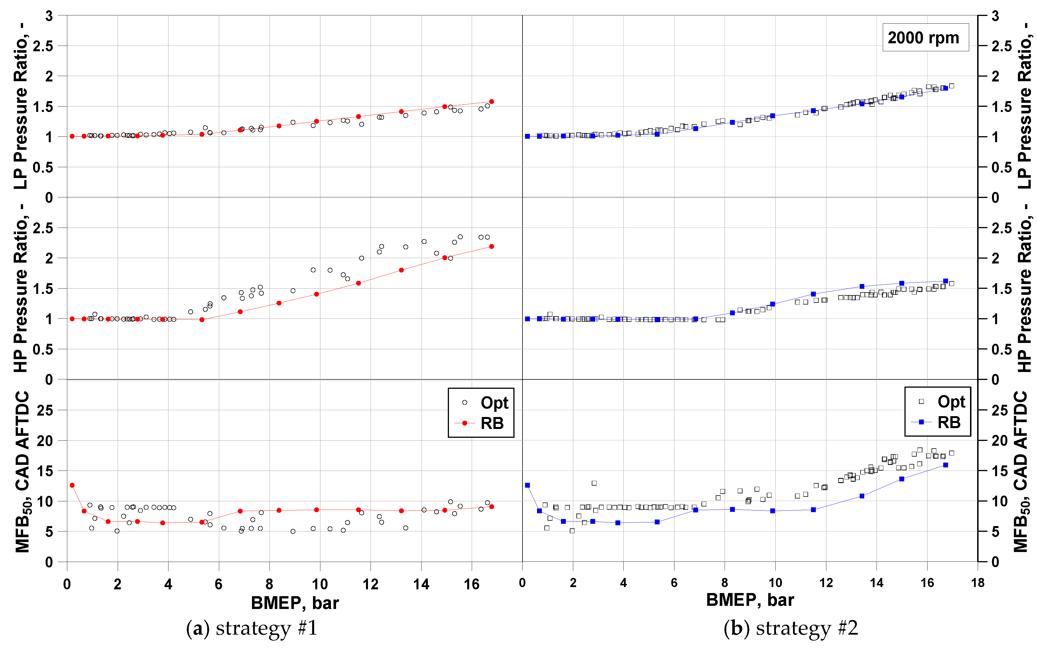Energies 13 04008 g006