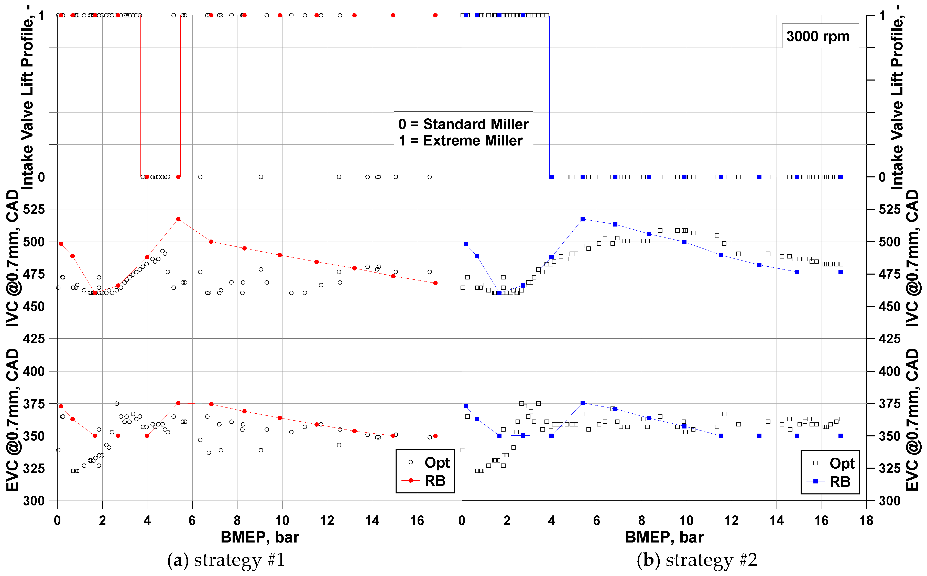 Energies 13 04008 g007