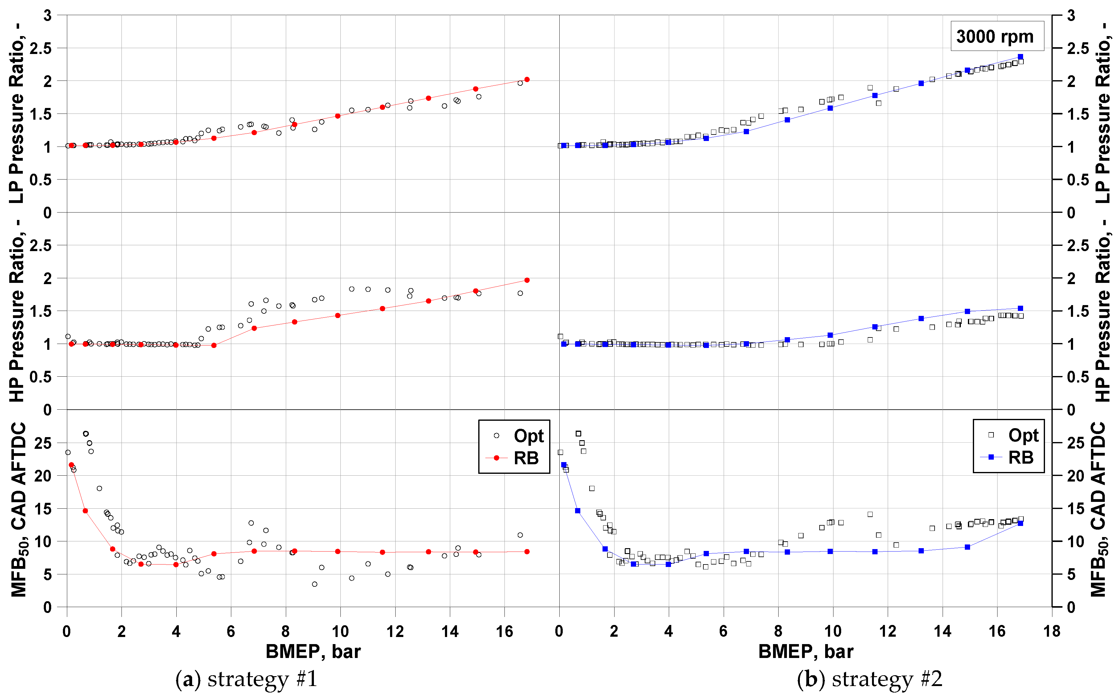 Energies 13 04008 g008