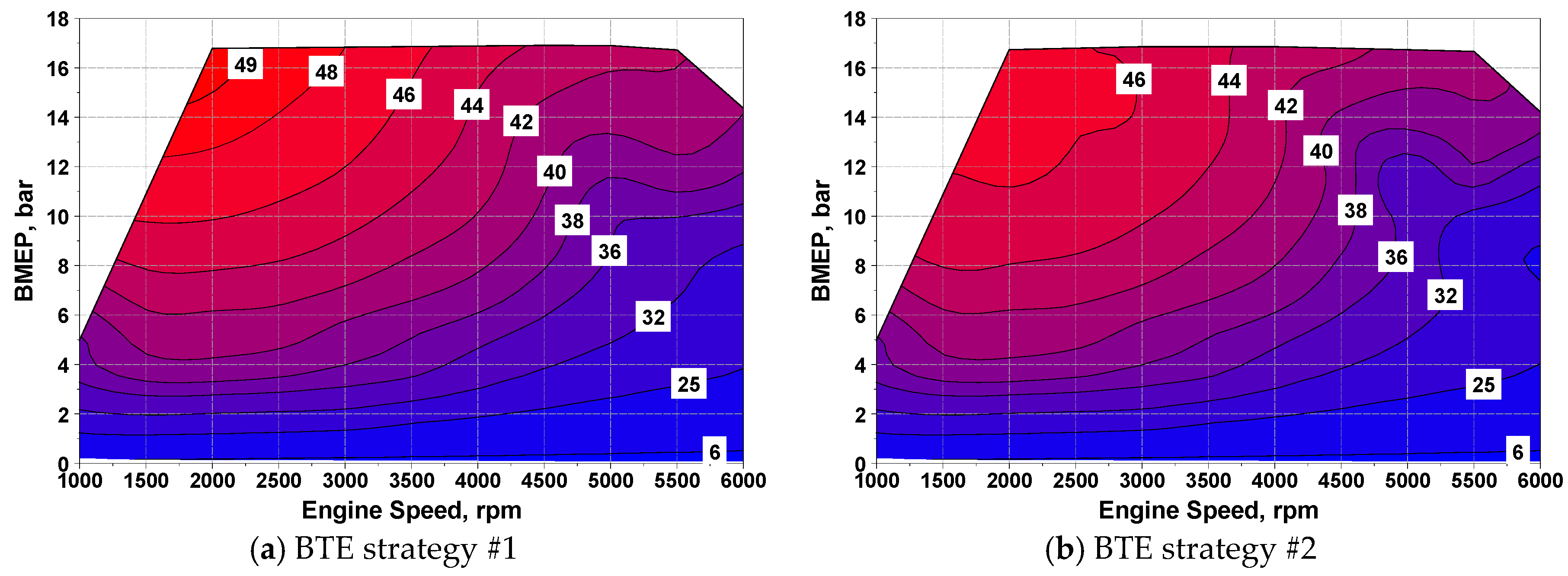 Energies 13 04008 g009