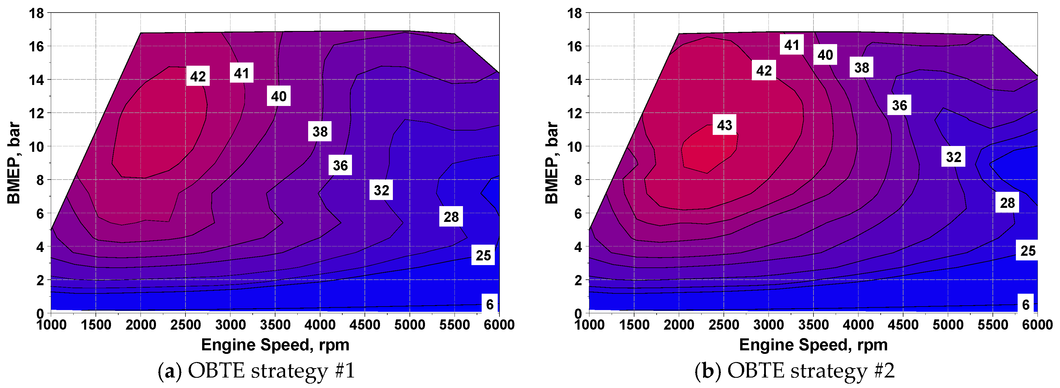 Energies 13 04008 g010