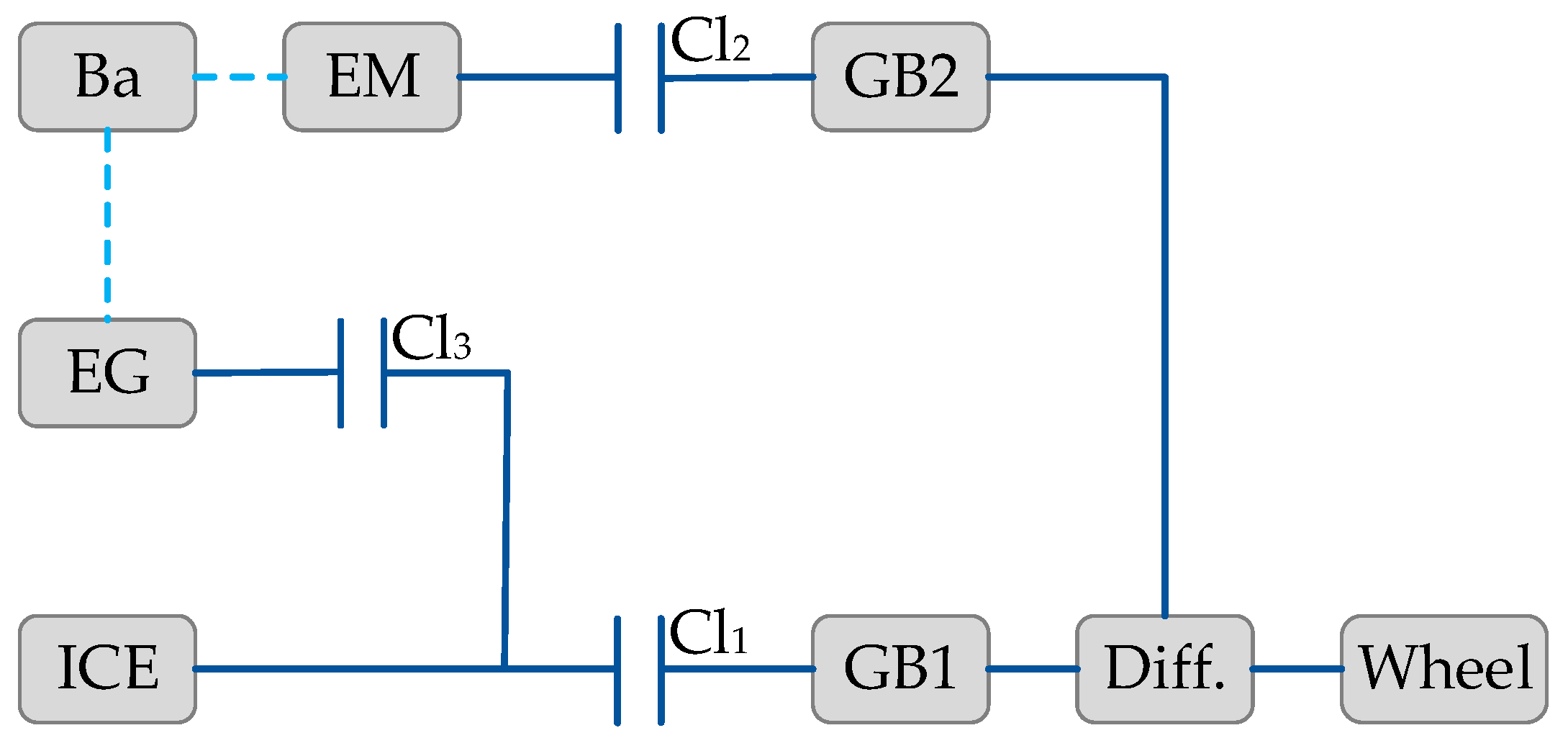 Energies 13 04008 g014
