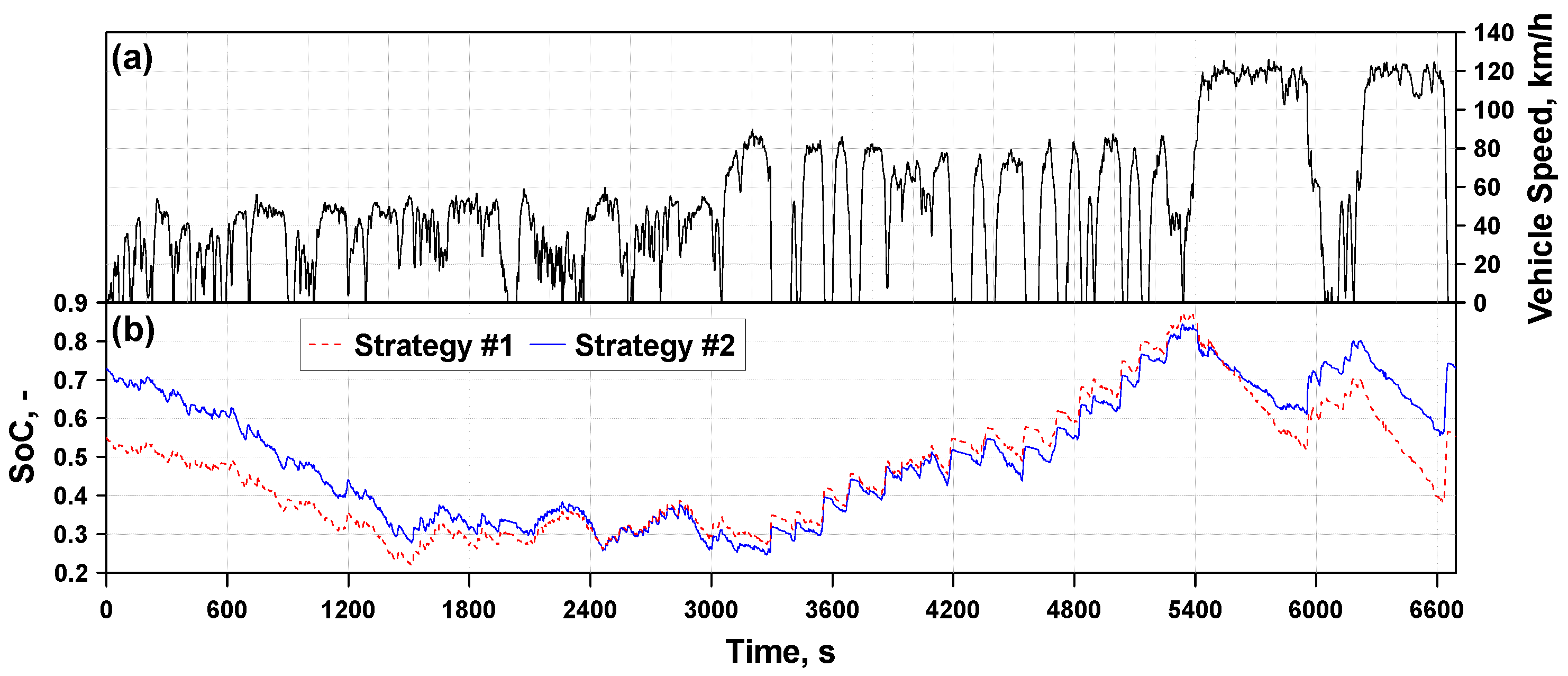 Energies 13 04008 g019