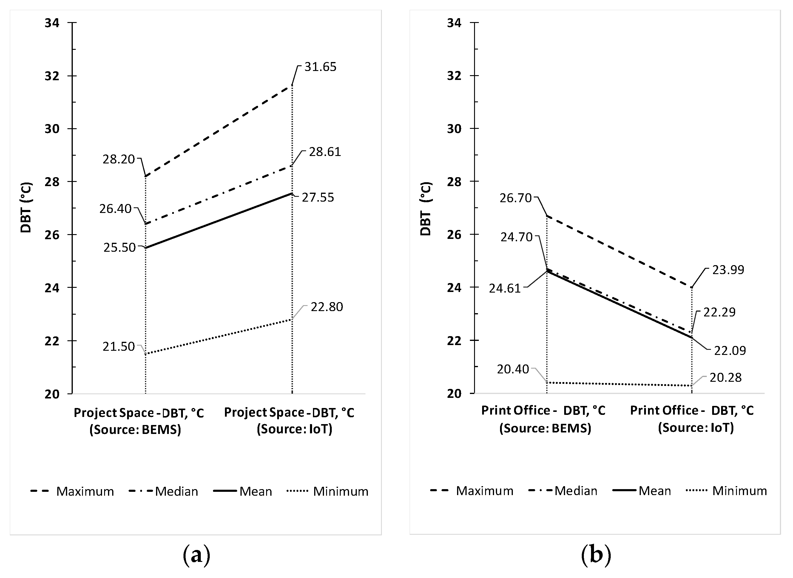 Energies 13 04009 g008 Energies 13 04009 g008