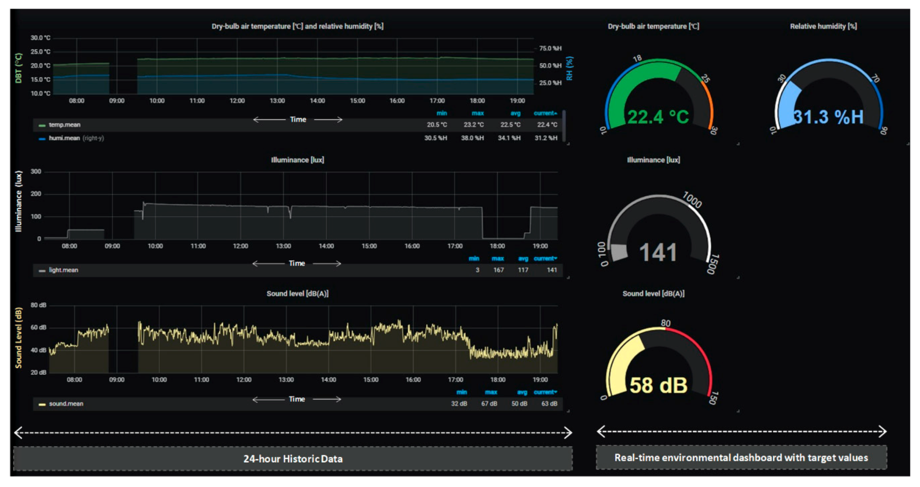Energies 13 04009 g011 Energies 13 04009 g011