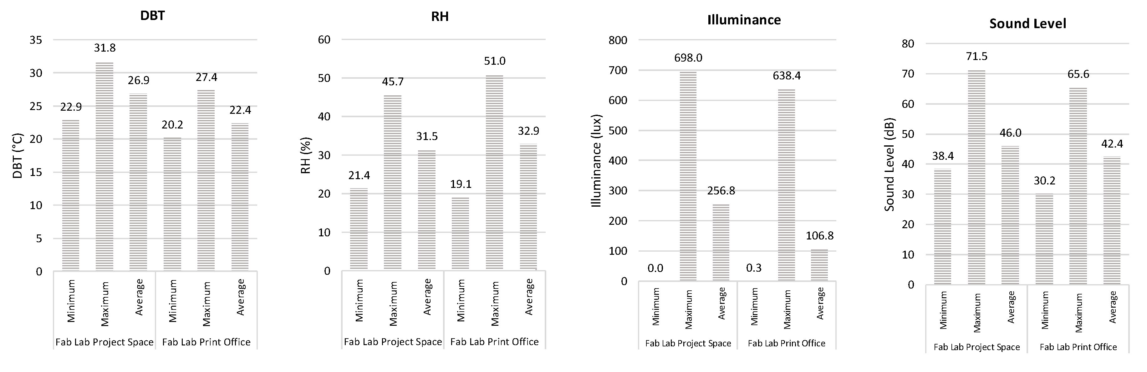 Energies 13 04009 g013 Energies 13 04009 g013