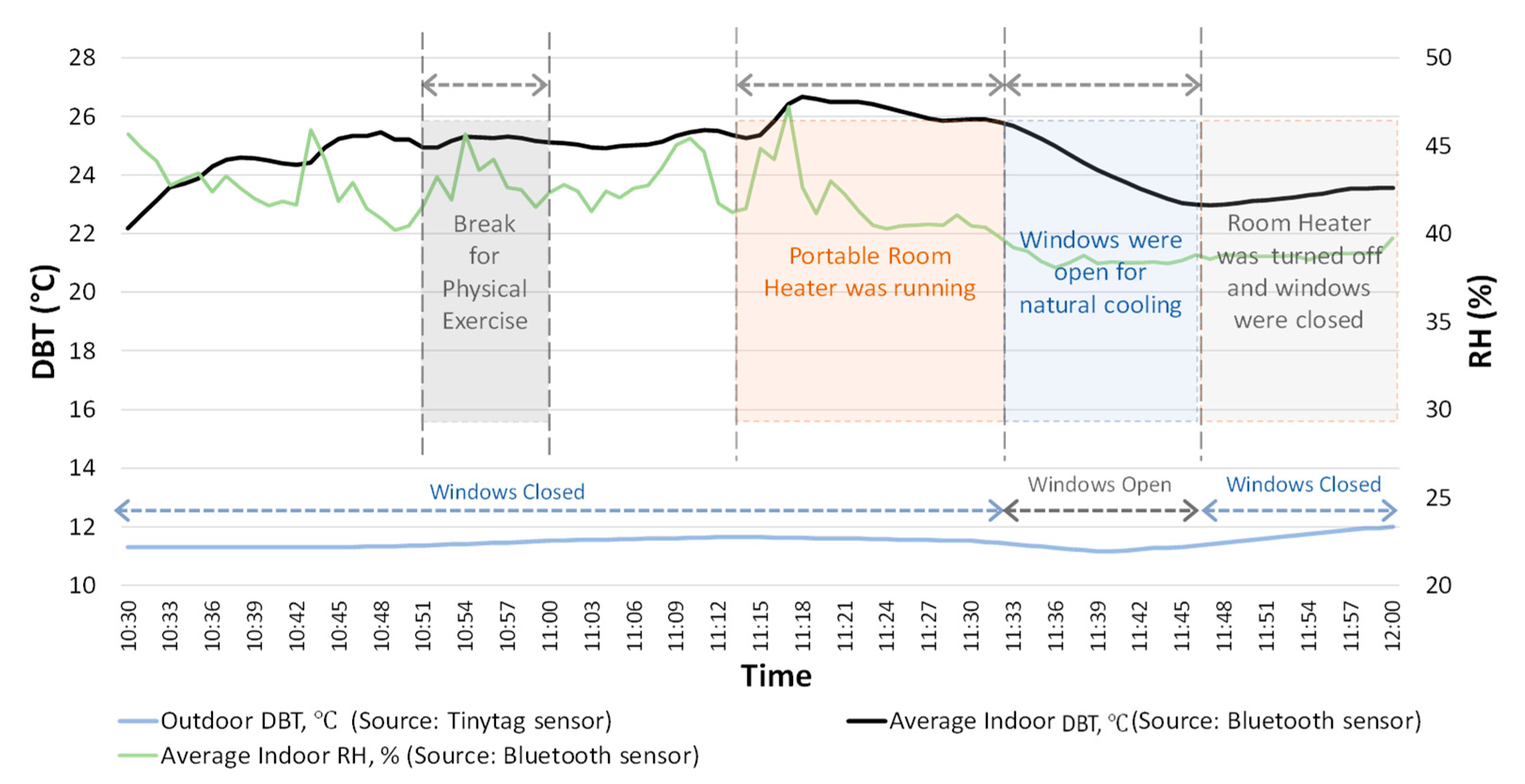 Energies 13 04009 g015 Energies 13 04009 g015