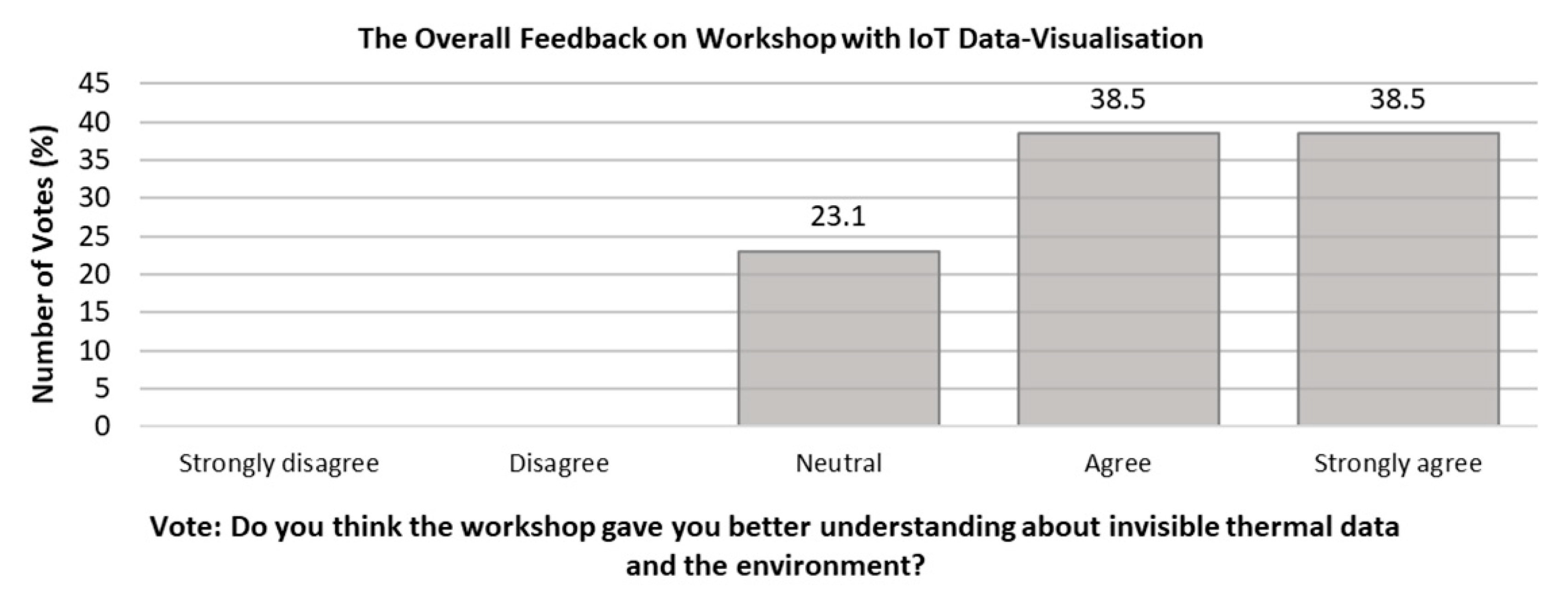 Energies 13 04009 g017 Energies 13 04009 g017