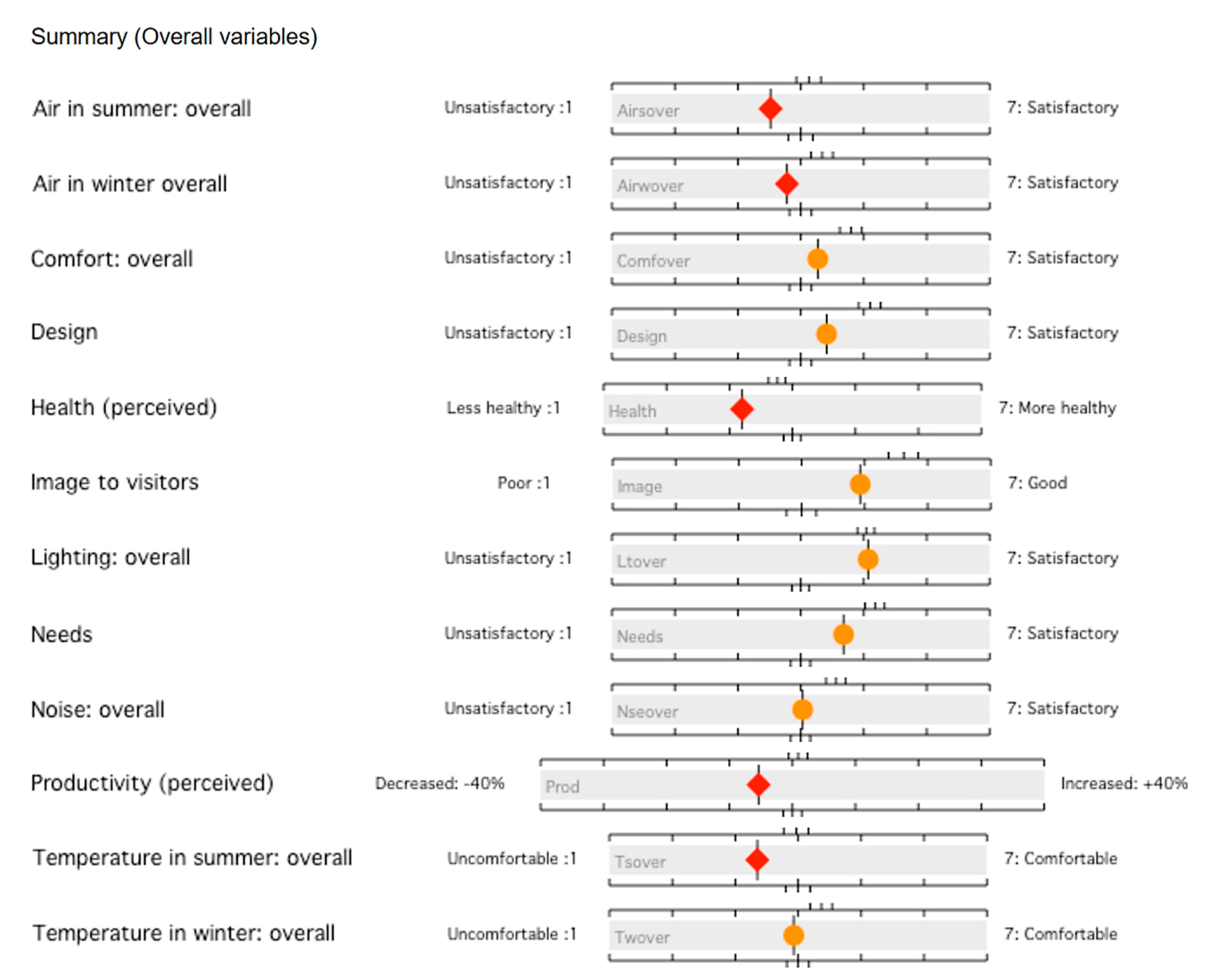 Energies 13 04009 g018 Energies 13 04009 g018