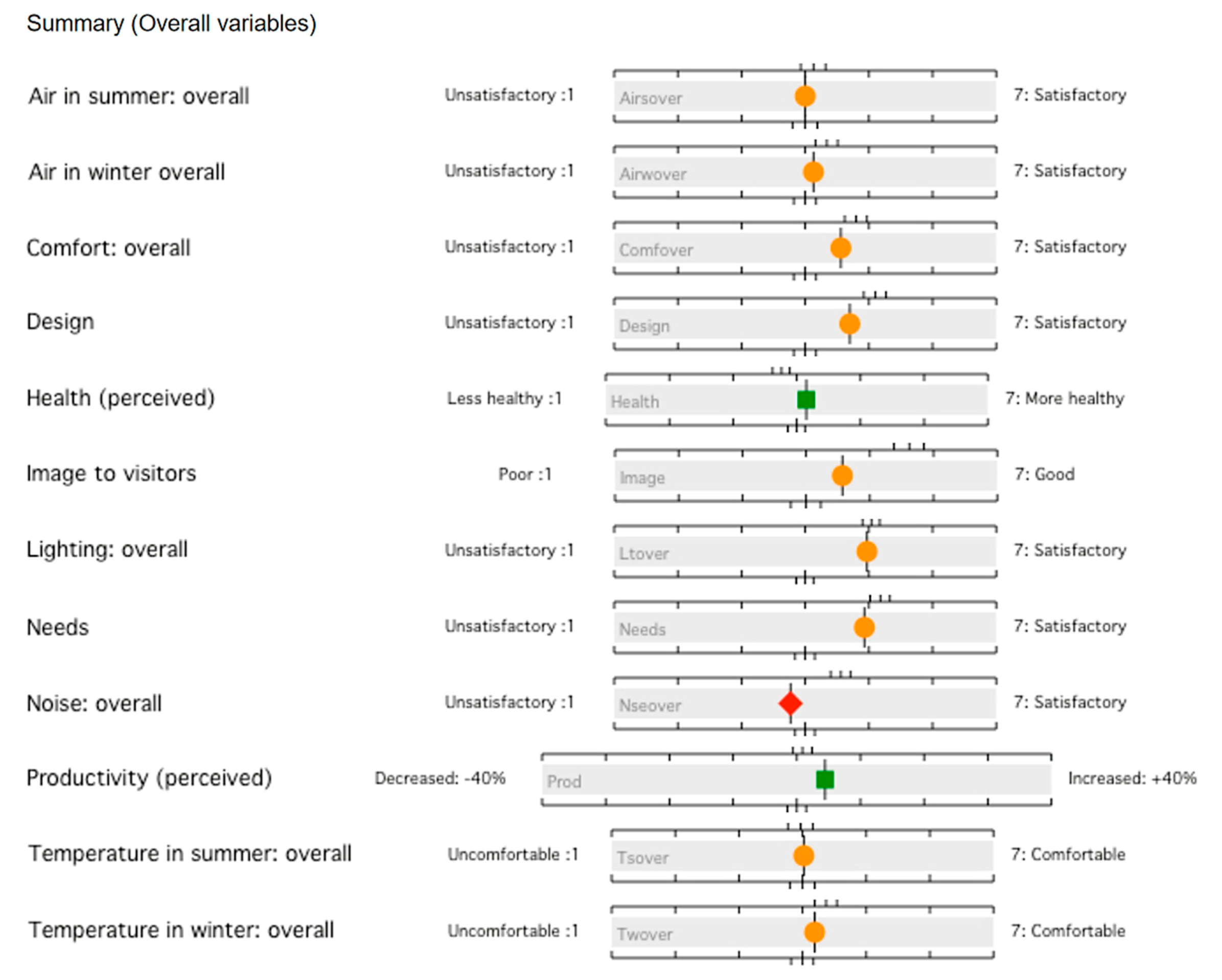 Energies 13 04009 g019 Energies 13 04009 g019