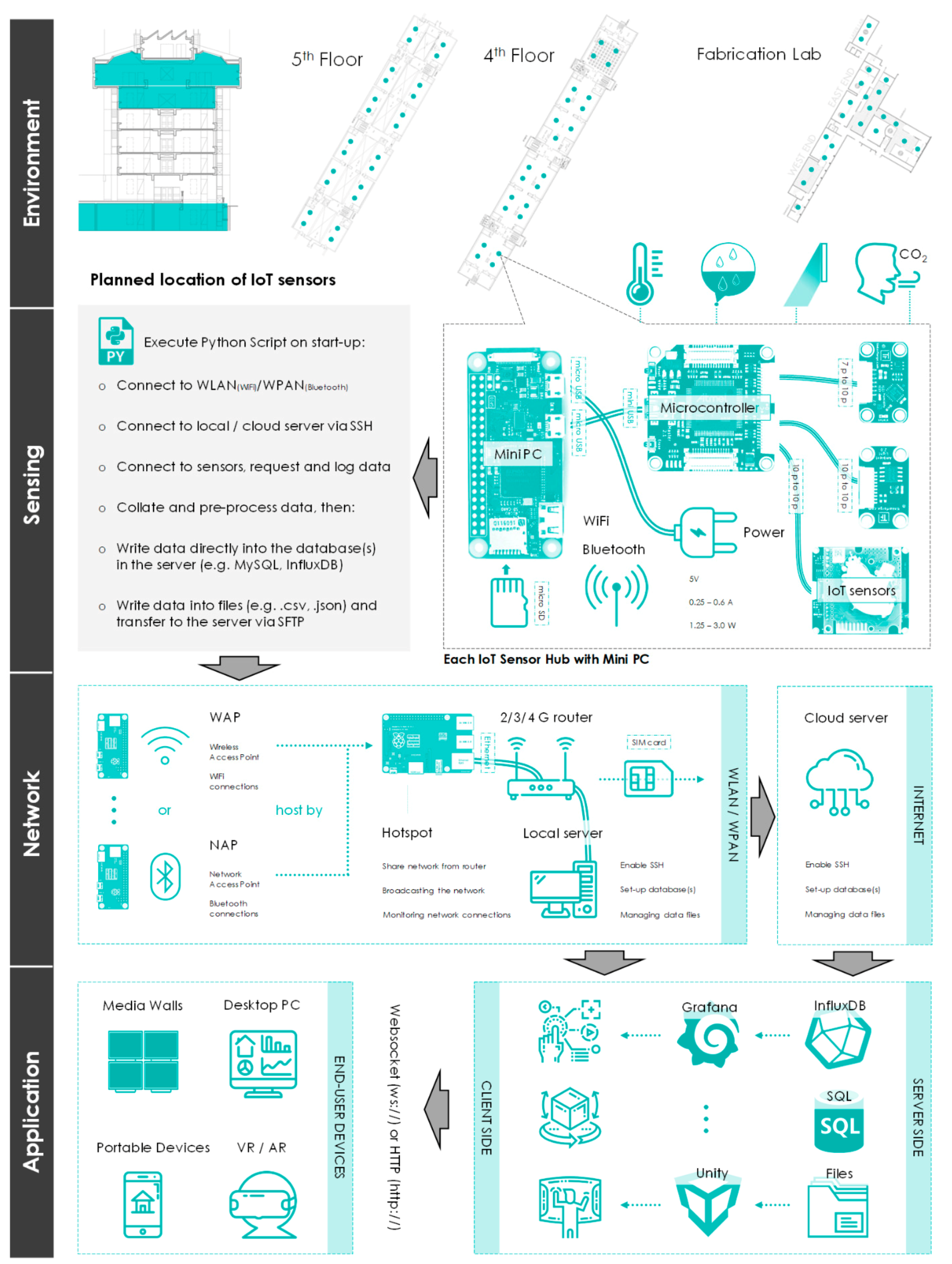 Energies 13 04009 g0a1 Energies 13 04009 g0a1