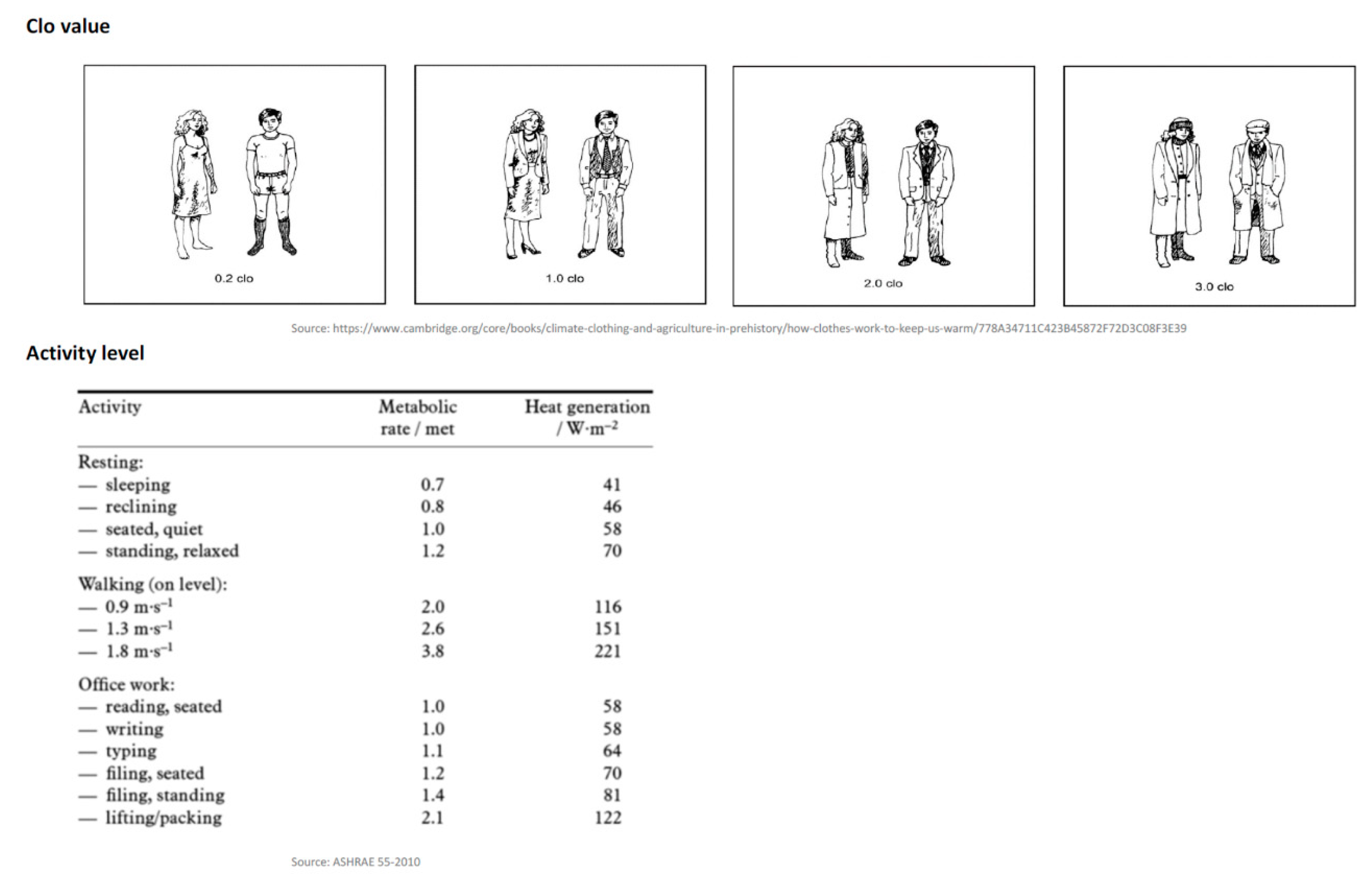 Energies 13 04009 g0a2 Energies 13 04009 g0a2