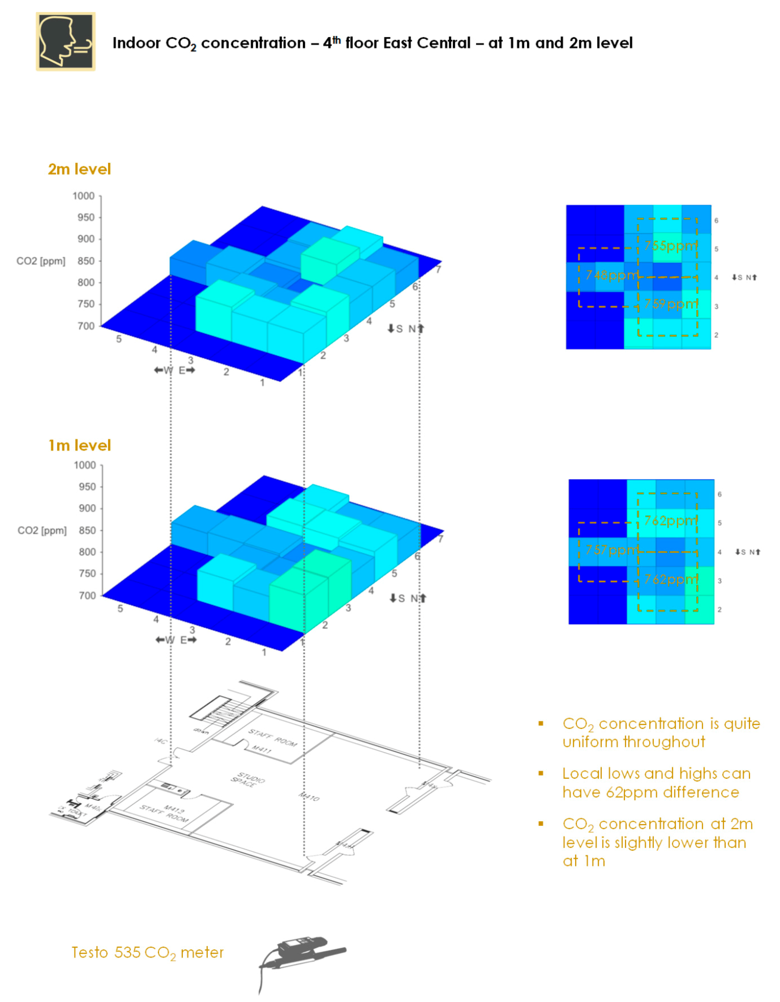 Energies 13 04009 g0a4 Energies 13 04009 g0a4