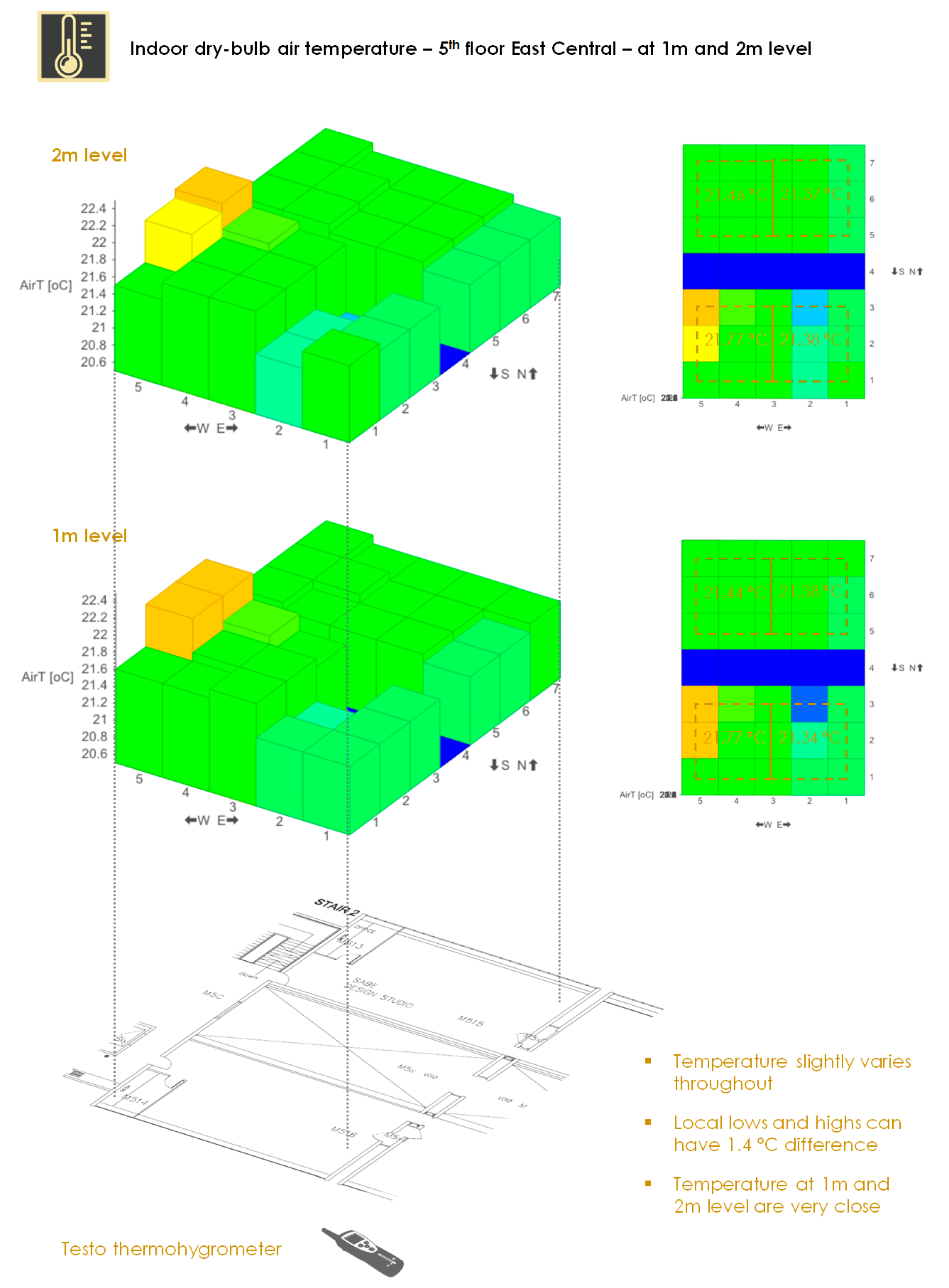 Energies 13 04009 g0a6 Energies 13 04009 g0a6