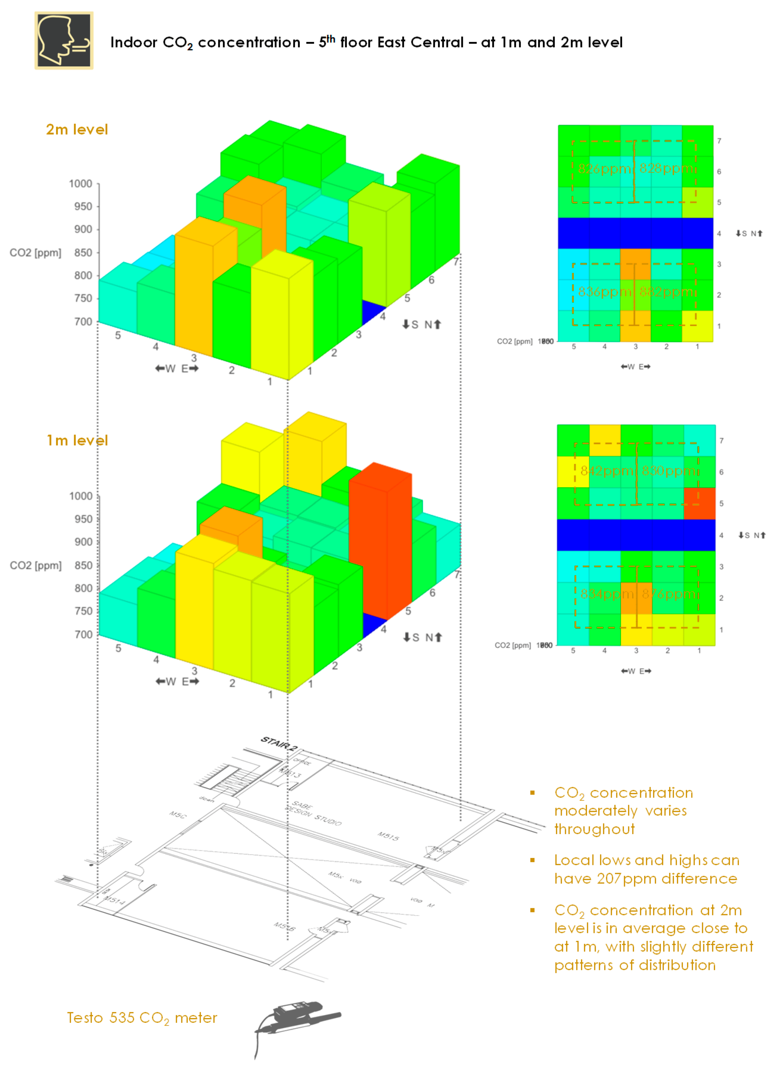 Energies 13 04009 g0a7 Energies 13 04009 g0a7