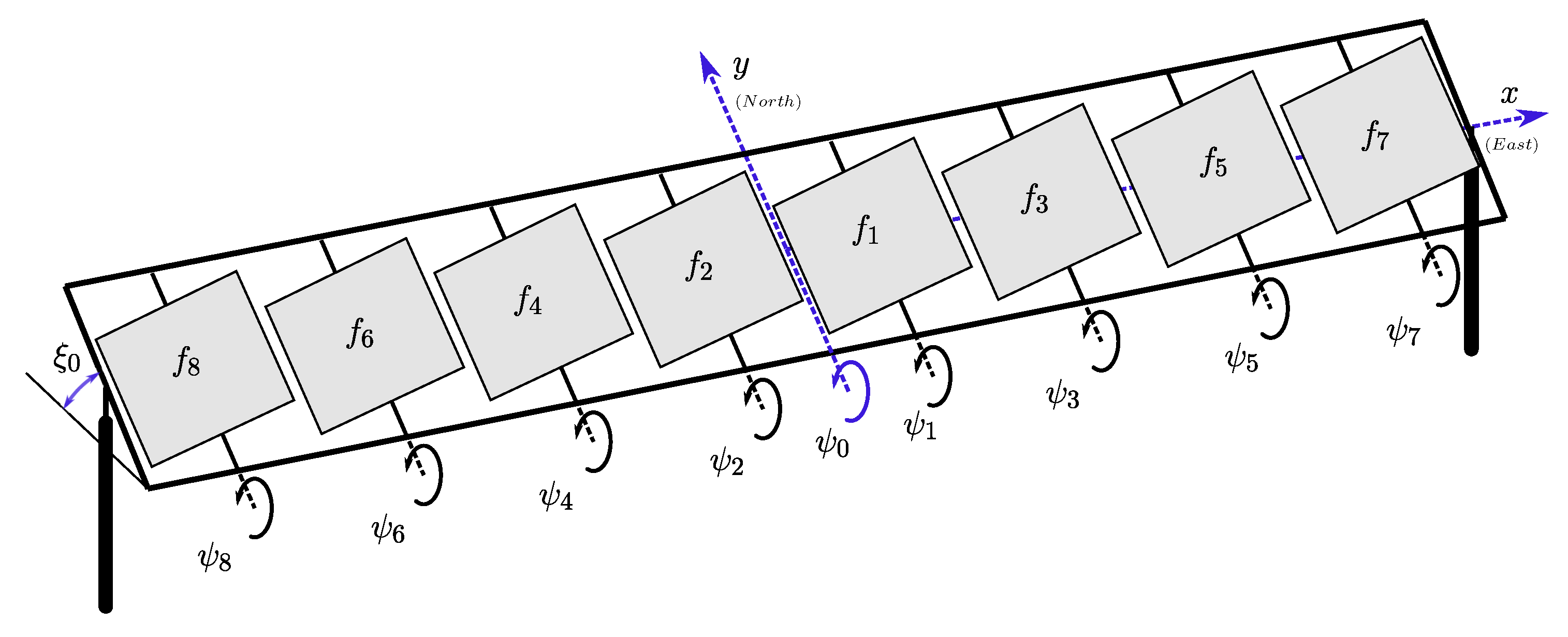 Energies 13 04012 g001 Energies 13 04012 g001