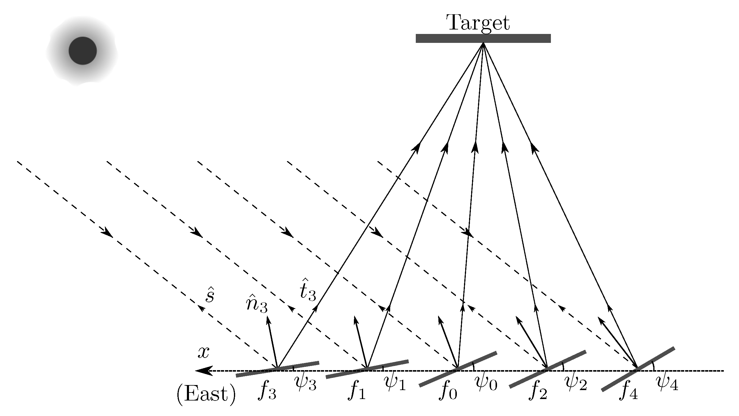 Energies 13 04012 g002 Energies 13 04012 g002