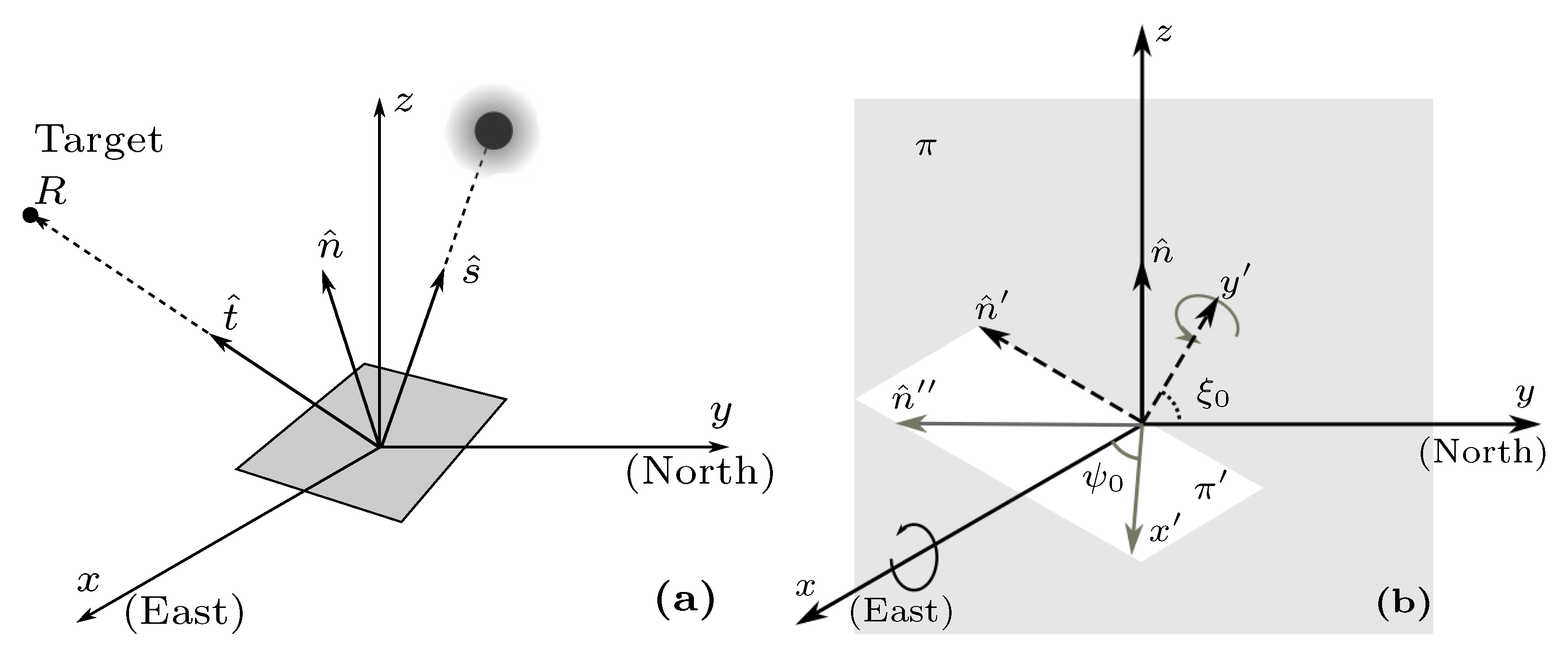 Energies 13 04012 g003 Energies 13 04012 g003