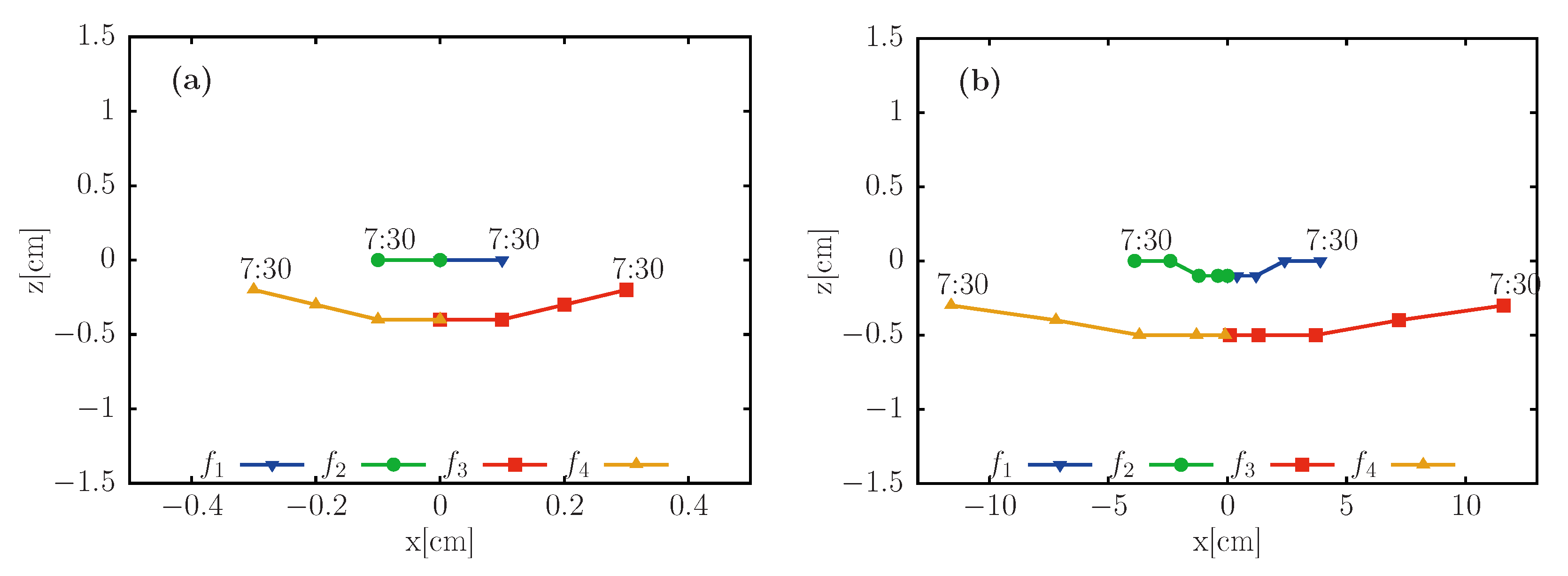Energies 13 04012 g004 Energies 13 04012 g004
