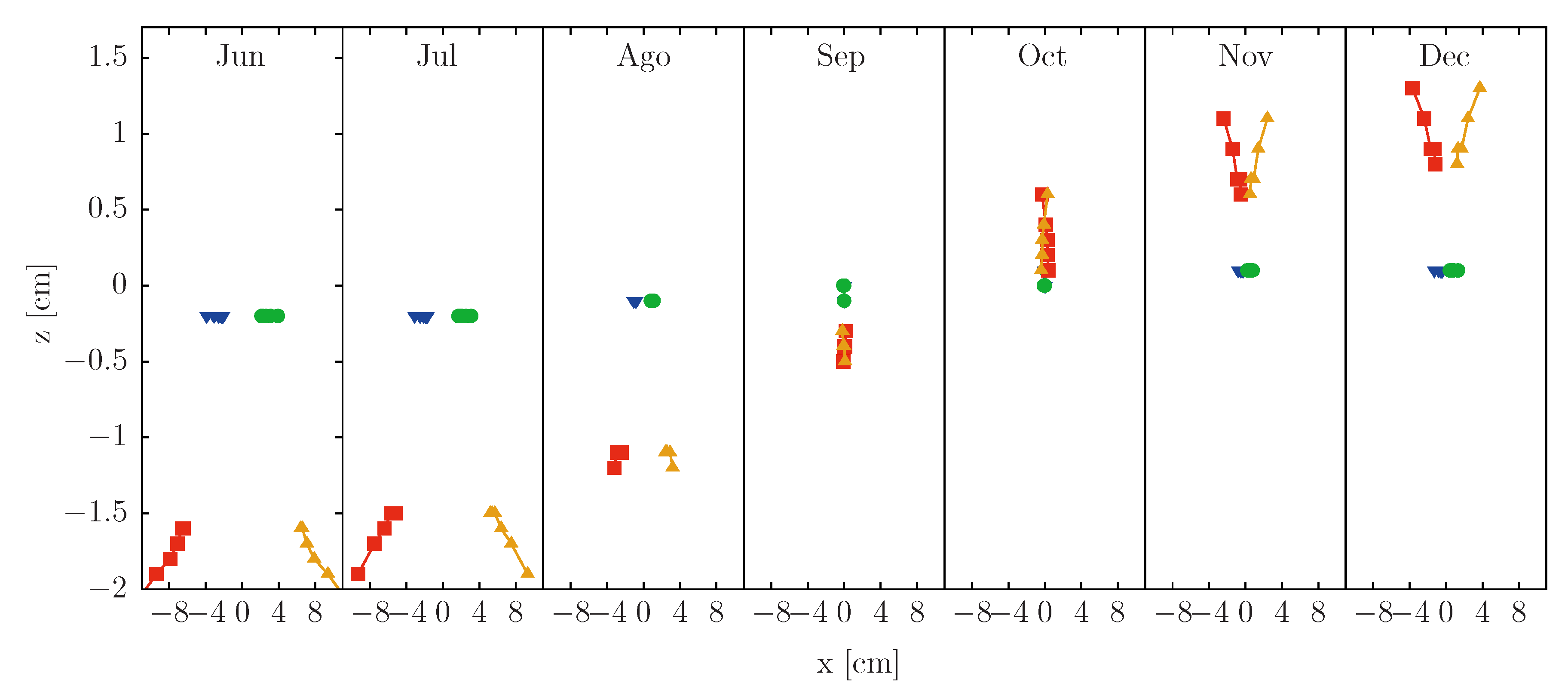 Energies 13 04012 g005 Energies 13 04012 g005