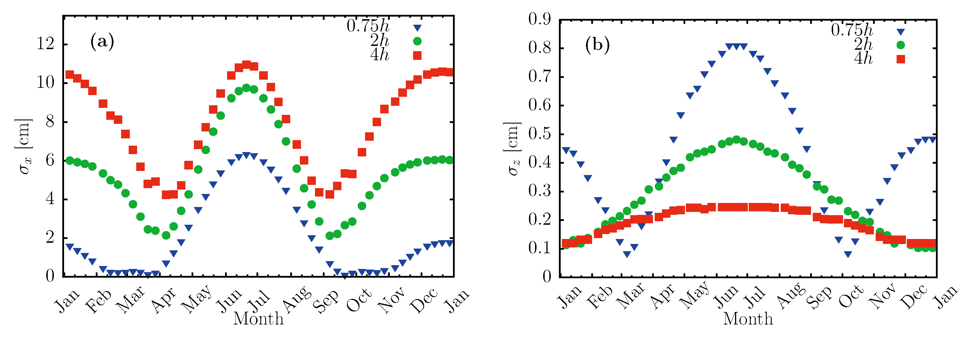 Energies 13 04012 g006 Energies 13 04012 g006