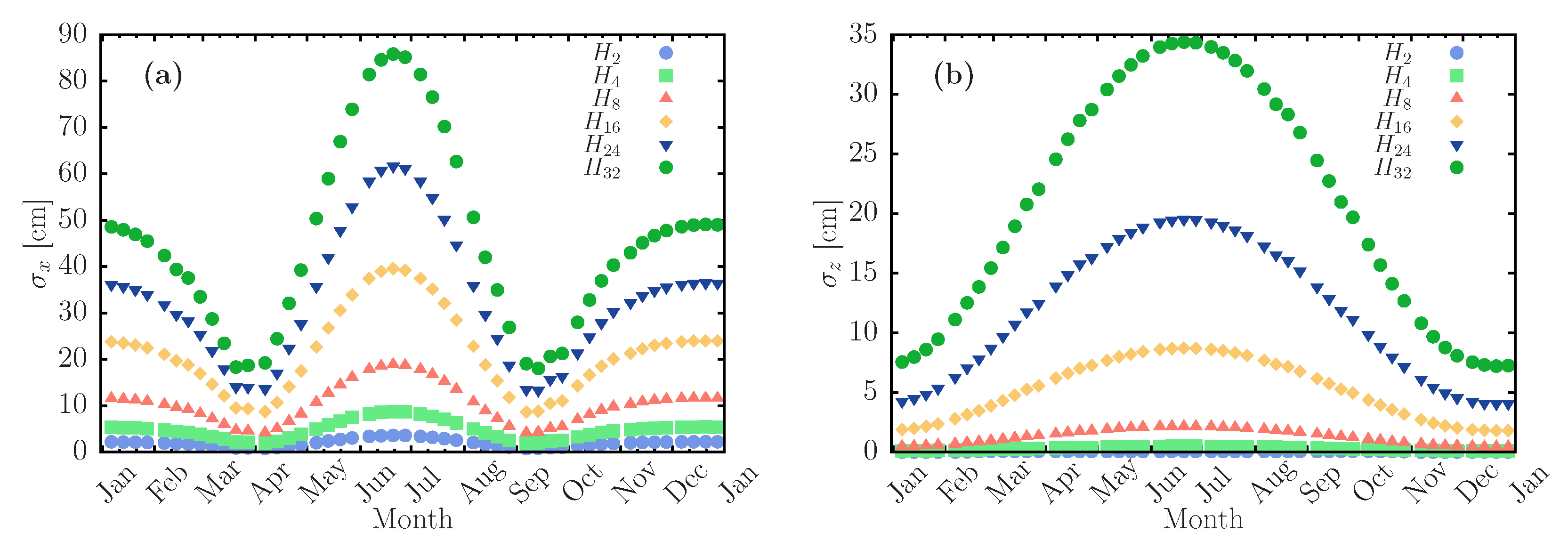 Energies 13 04012 g007 Energies 13 04012 g007