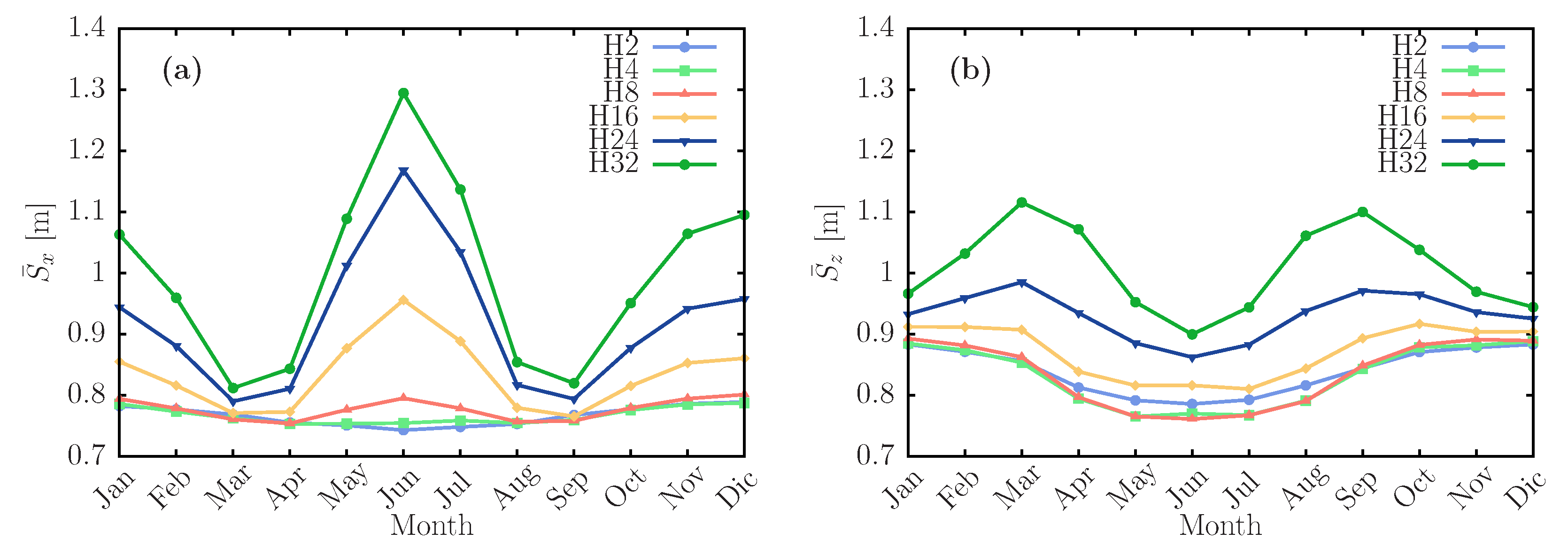 Energies 13 04012 g010 Energies 13 04012 g010