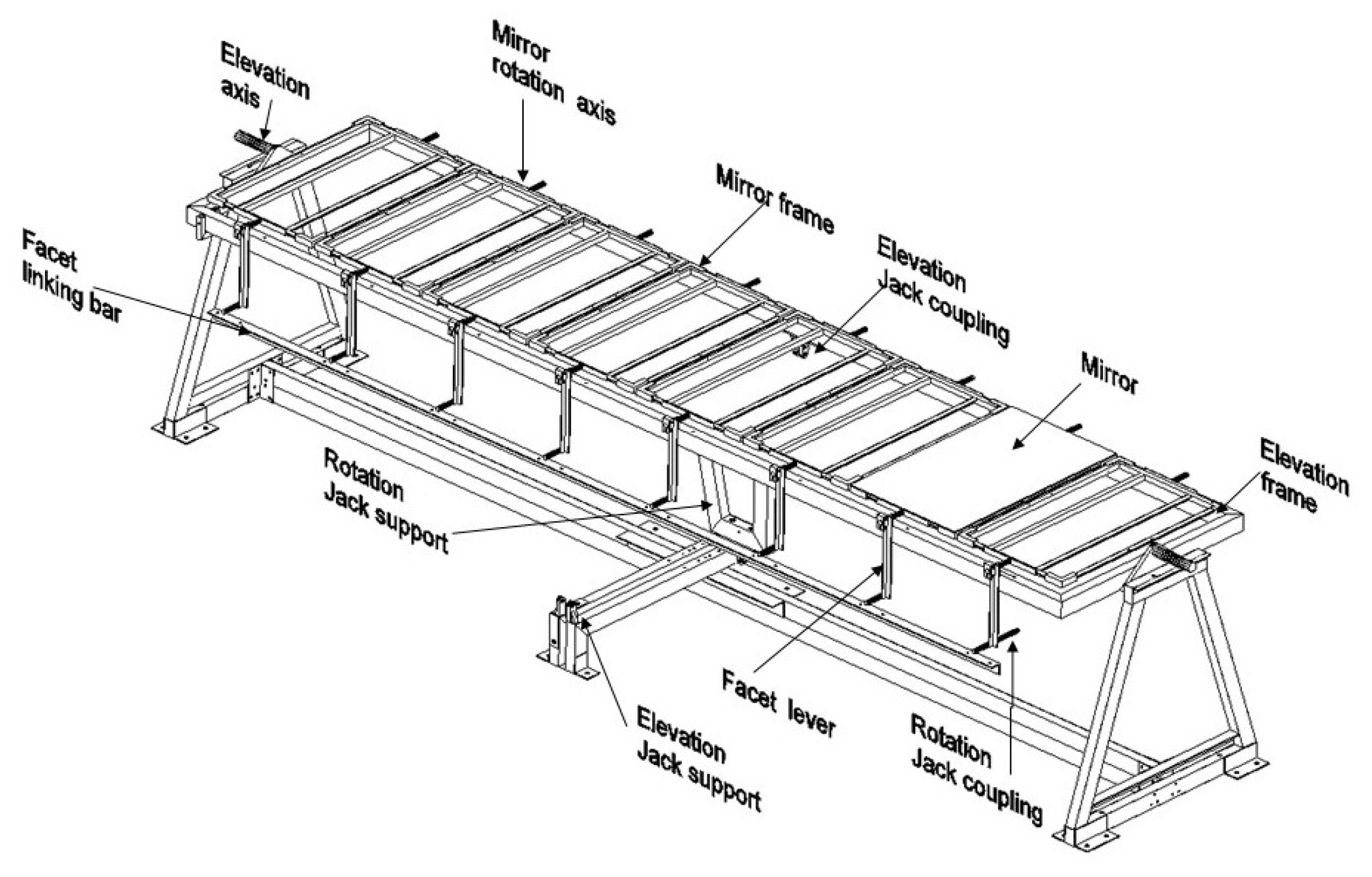 Energies 13 04012 g013 Energies 13 04012 g013