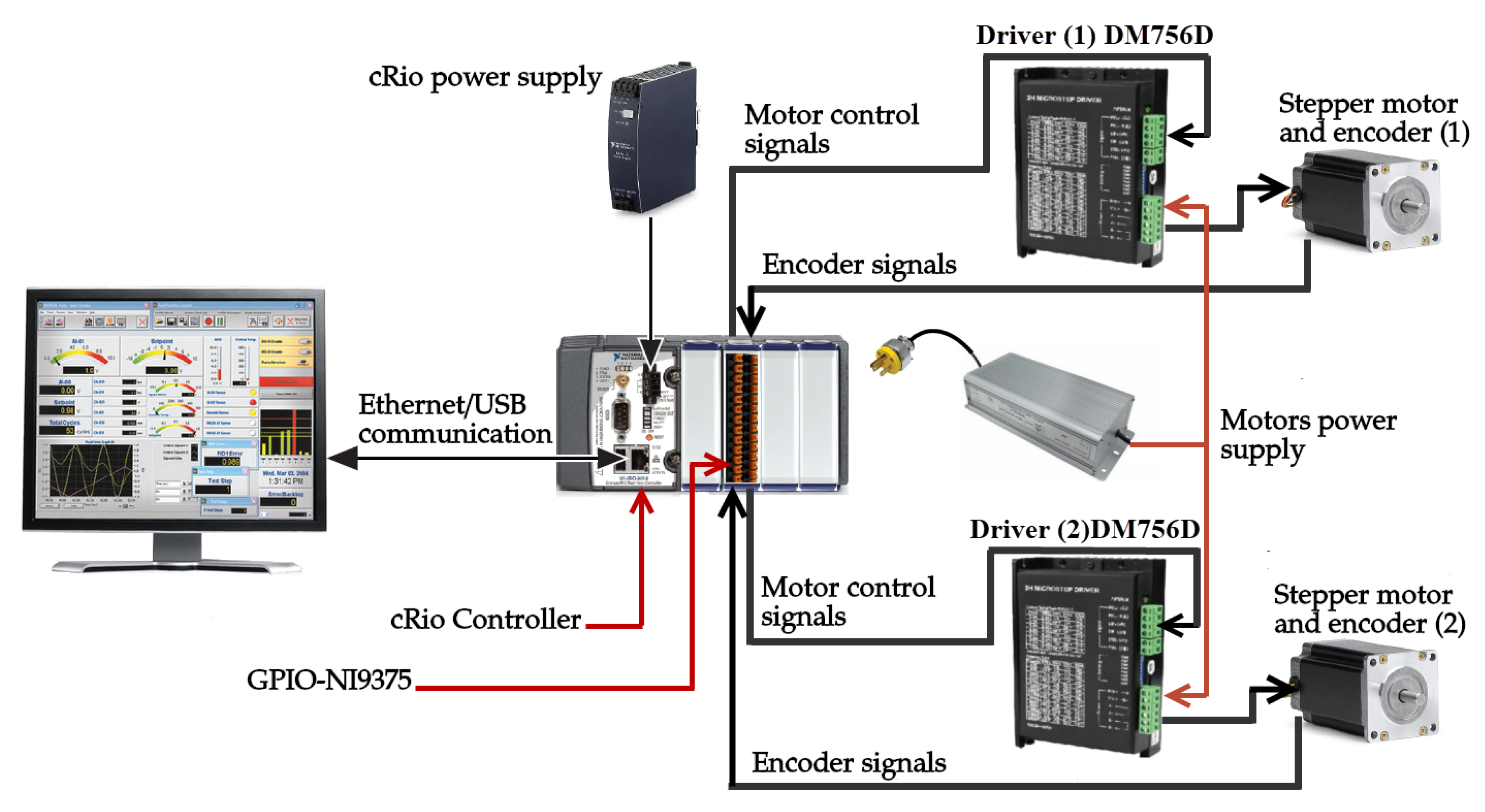 Energies 13 04012 g016 Energies 13 04012 g016